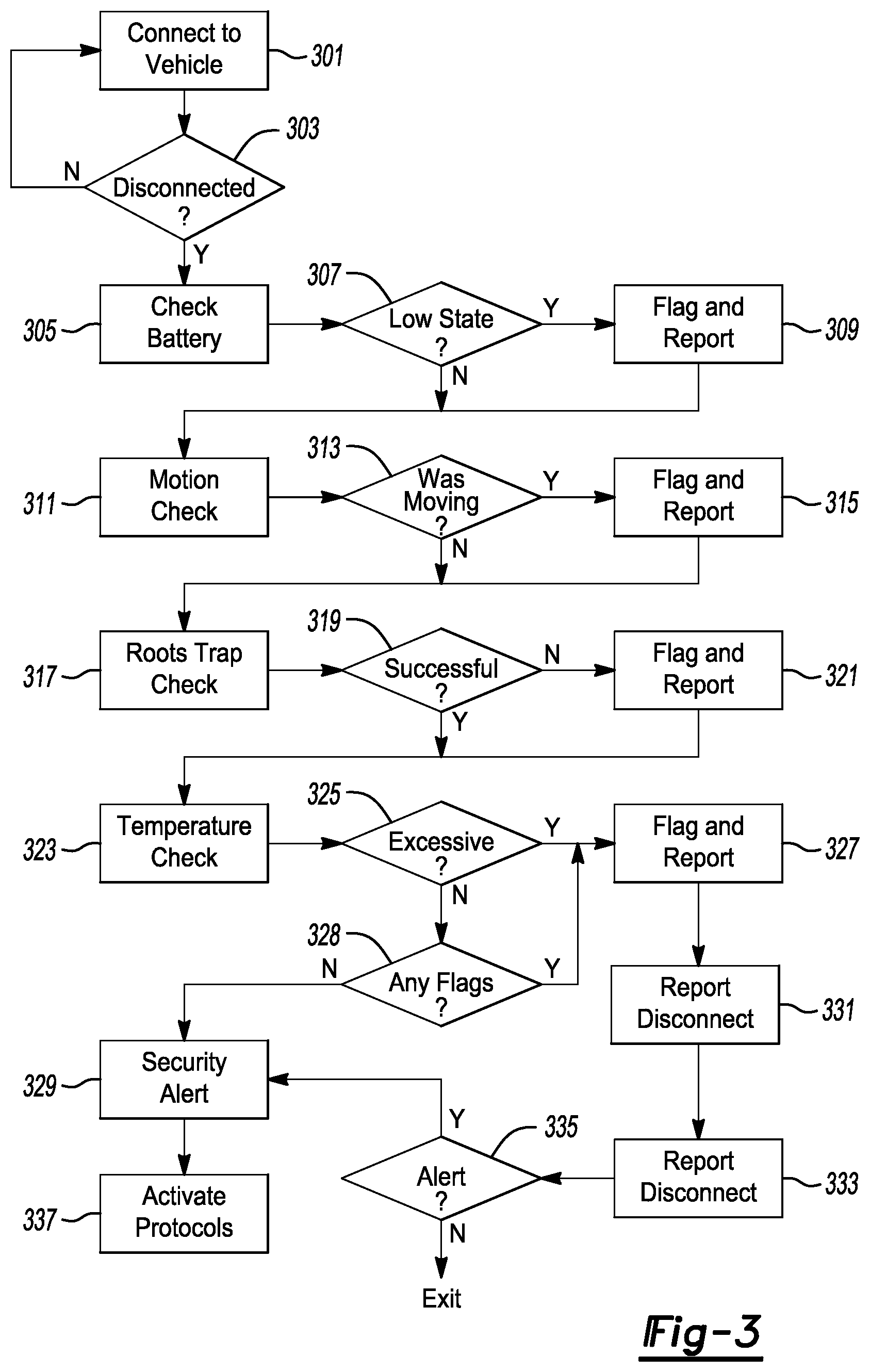 Patent US12106609 Figure 2 – Malicious connectivity interruption detection