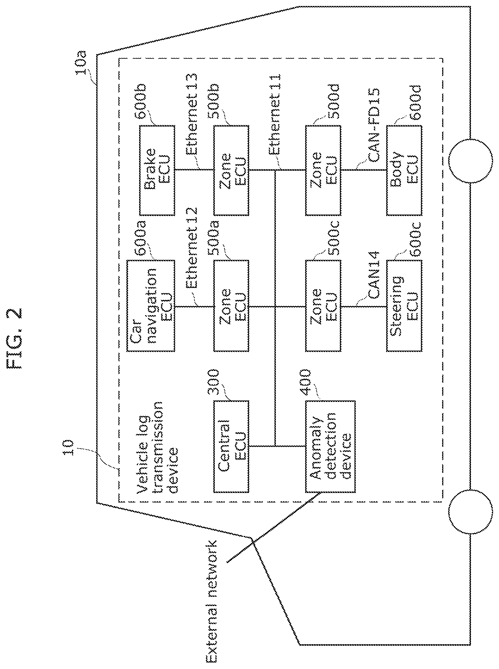 Patent US12106610 Figure 2 – Vehicle log transmission device, vehicle log collection system, vehicle log transmission method, and save priority level changing device