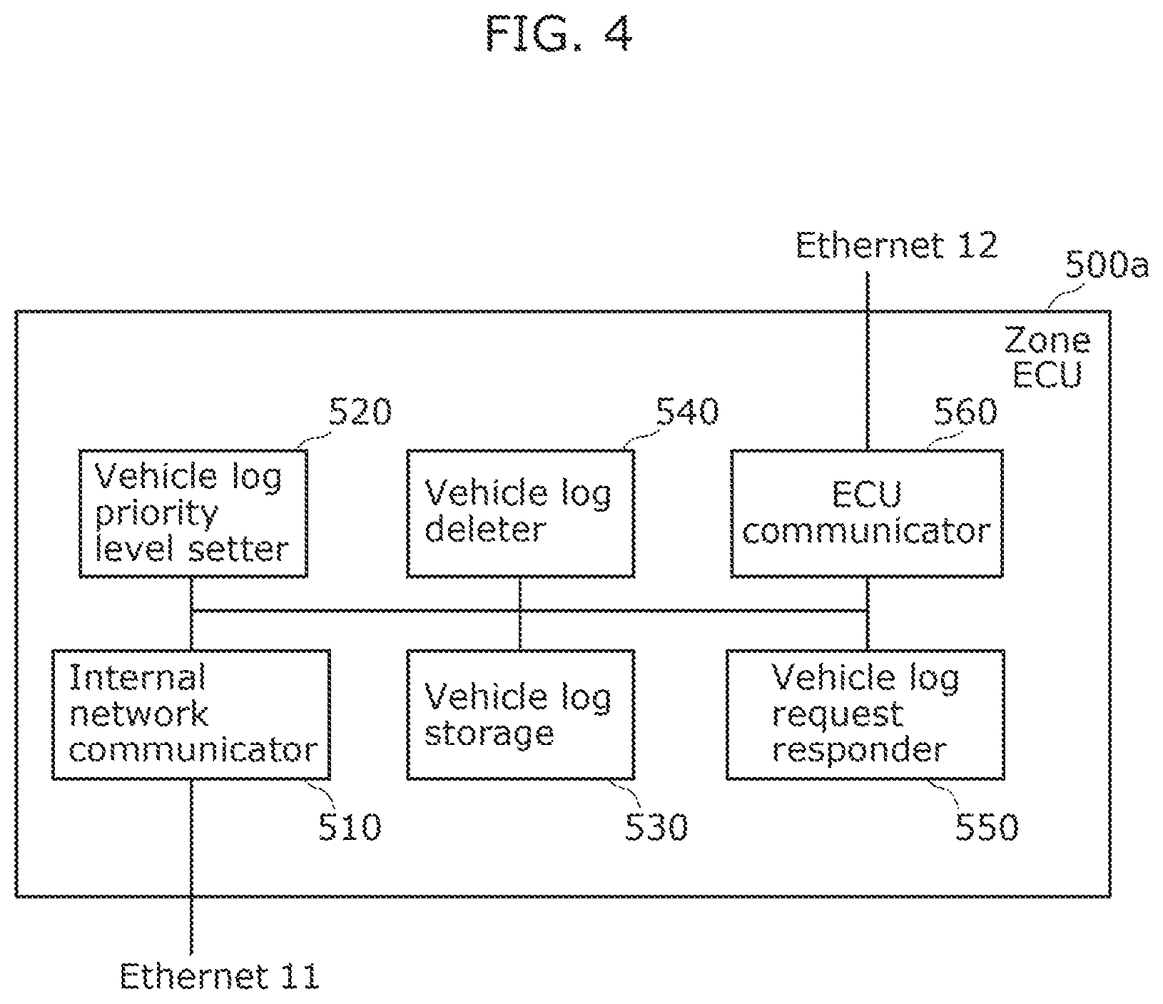 Patent US12106610 Figure 4 – Vehicle log transmission device, vehicle log collection system, vehicle log transmission method, and save priority level changing device