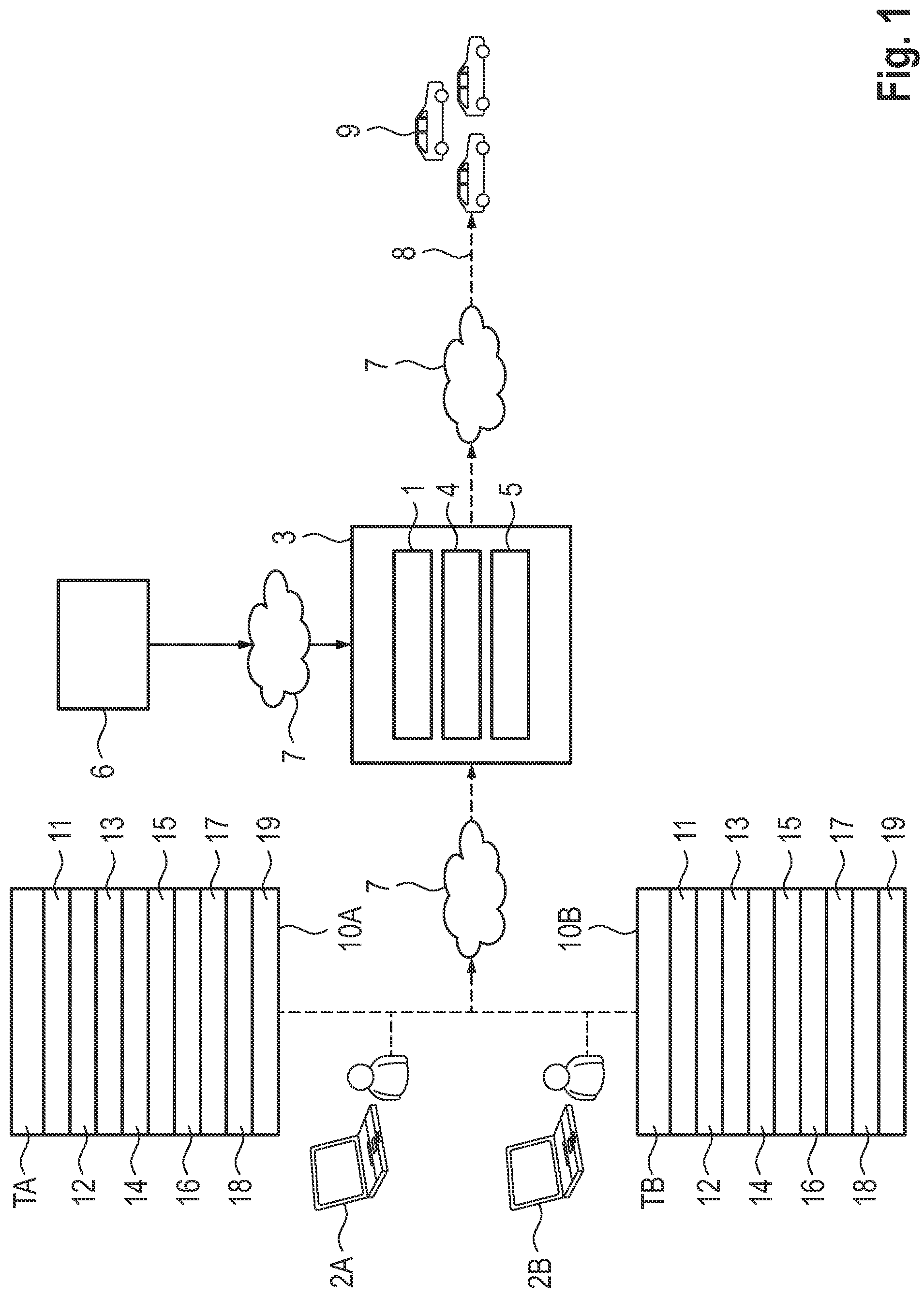Patent US12106611 Figure 1 – Obtaining a sensor data set of a vehicle of a vehicle fleet