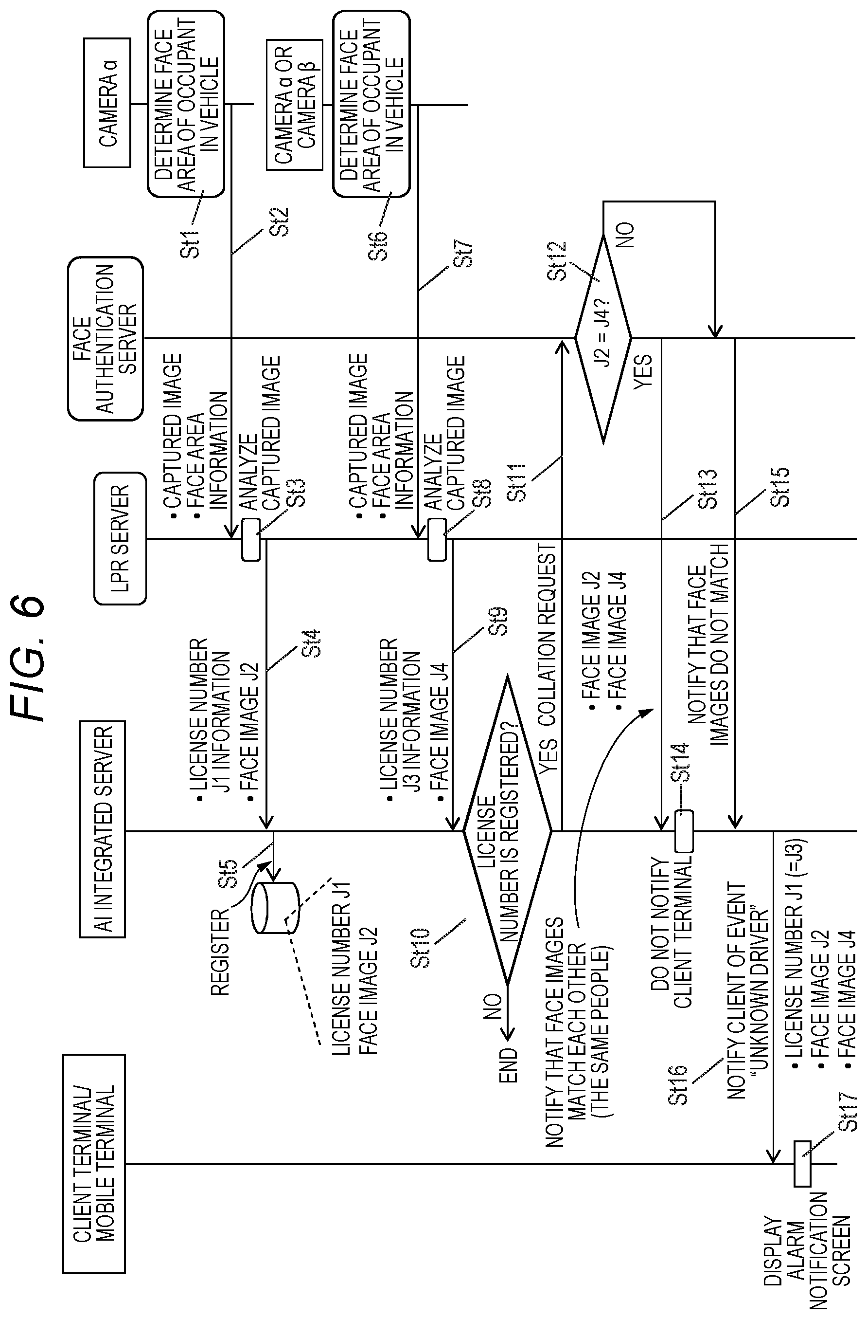 Patent US12106612 Figure 7 – Investigation assistance system and investigation assistance method