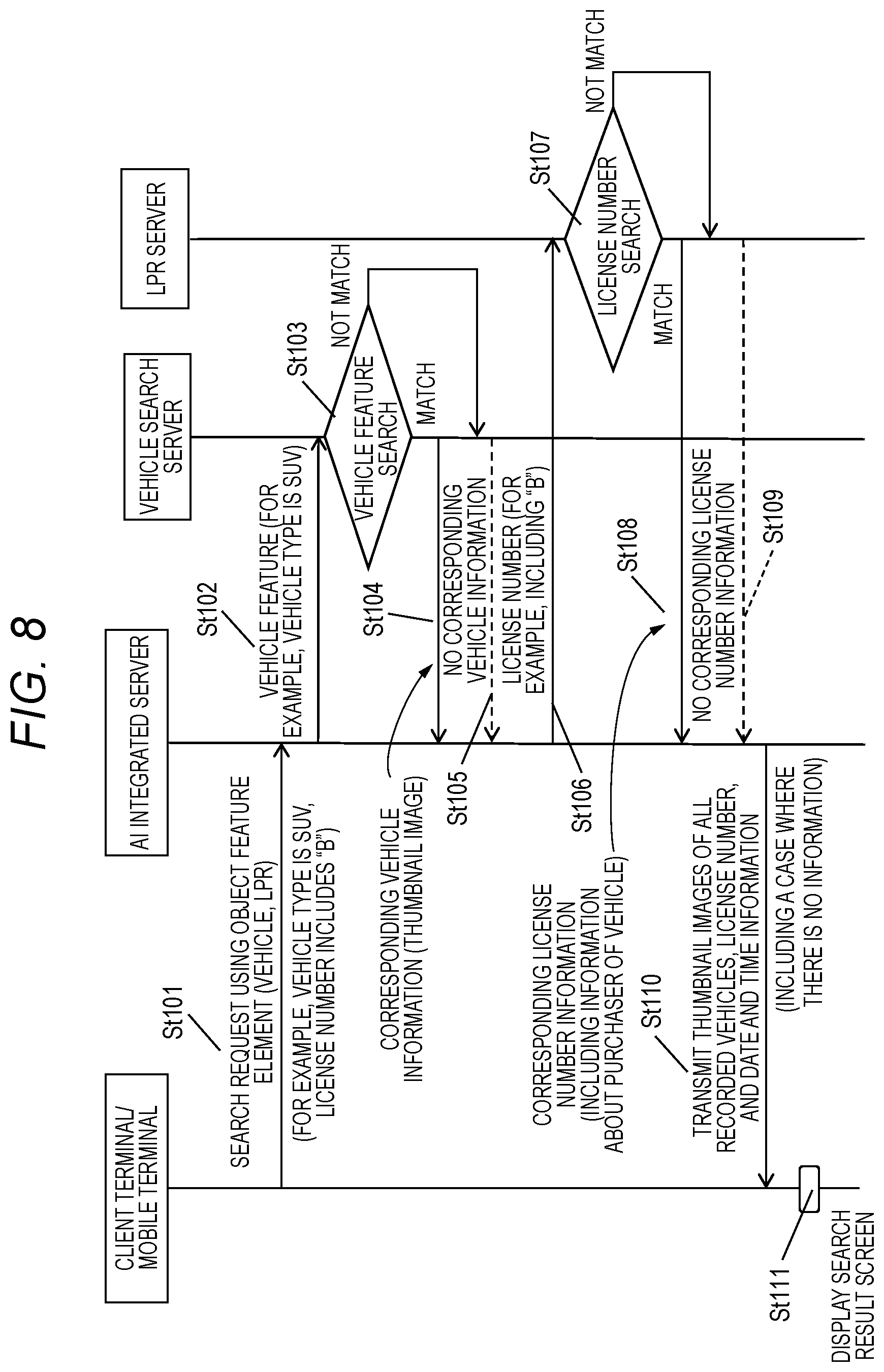 Patent US12106612 Figure 9 – Investigation assistance system and investigation assistance method