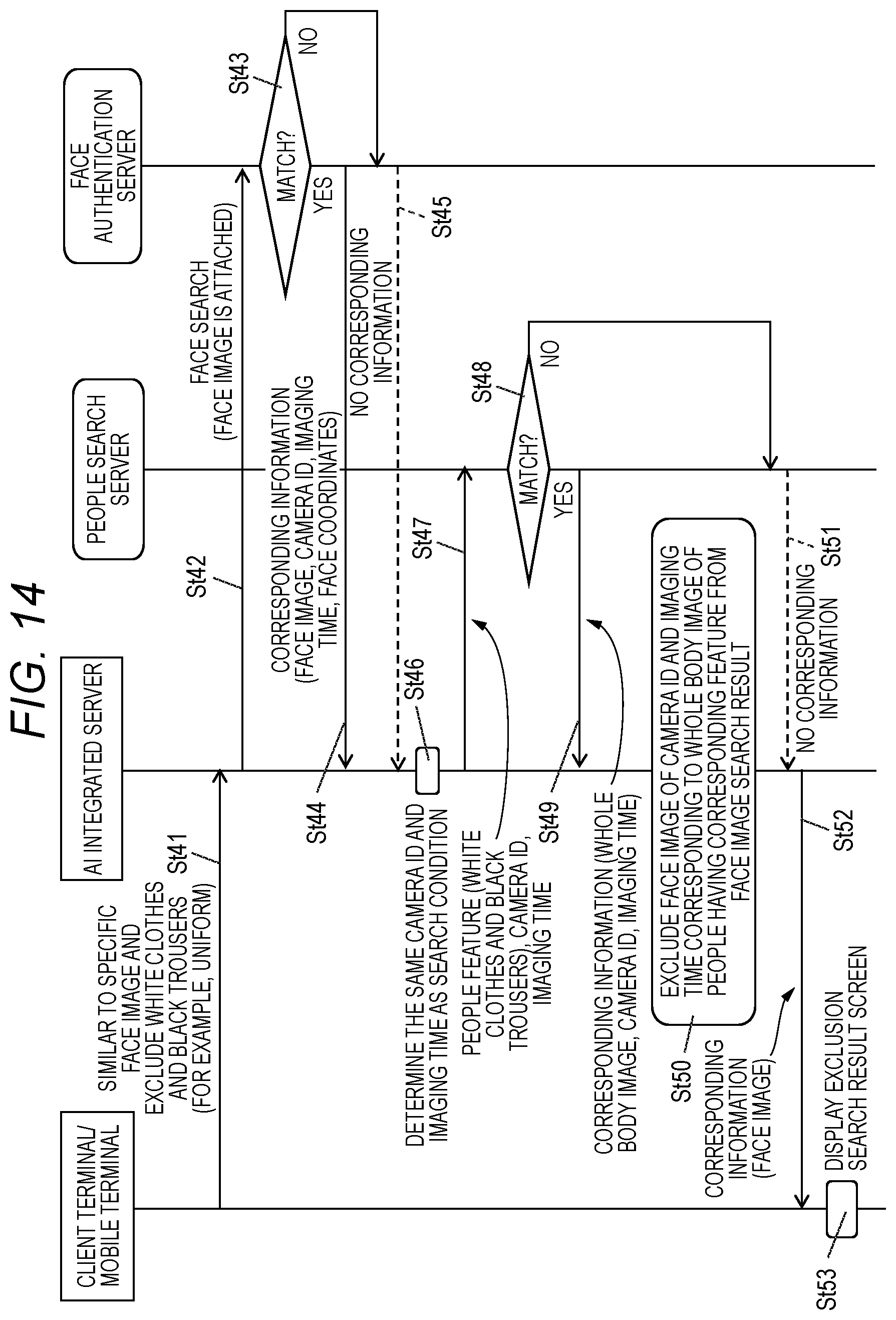 Patent US12106612 Figure 15 – Investigation assistance system and investigation assistance method