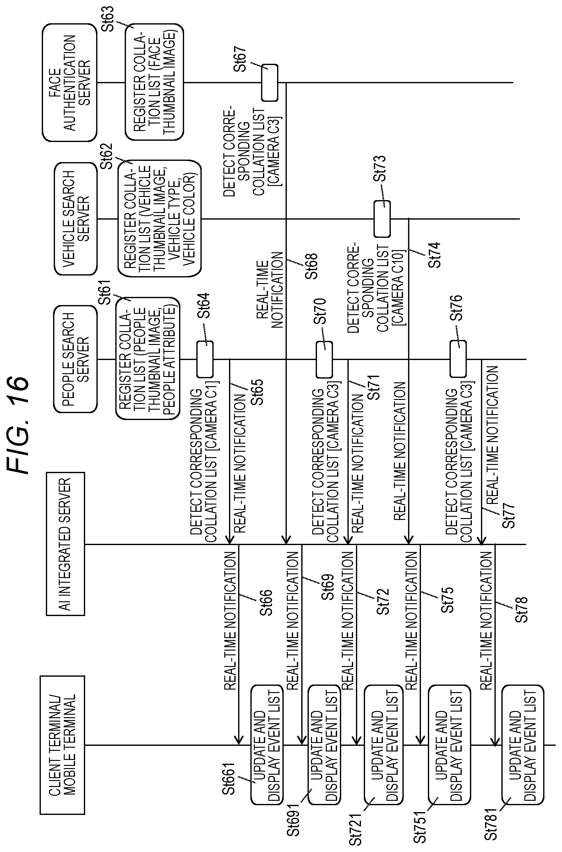 Patent US12106612 Figure 17 – Investigation assistance system and investigation assistance method