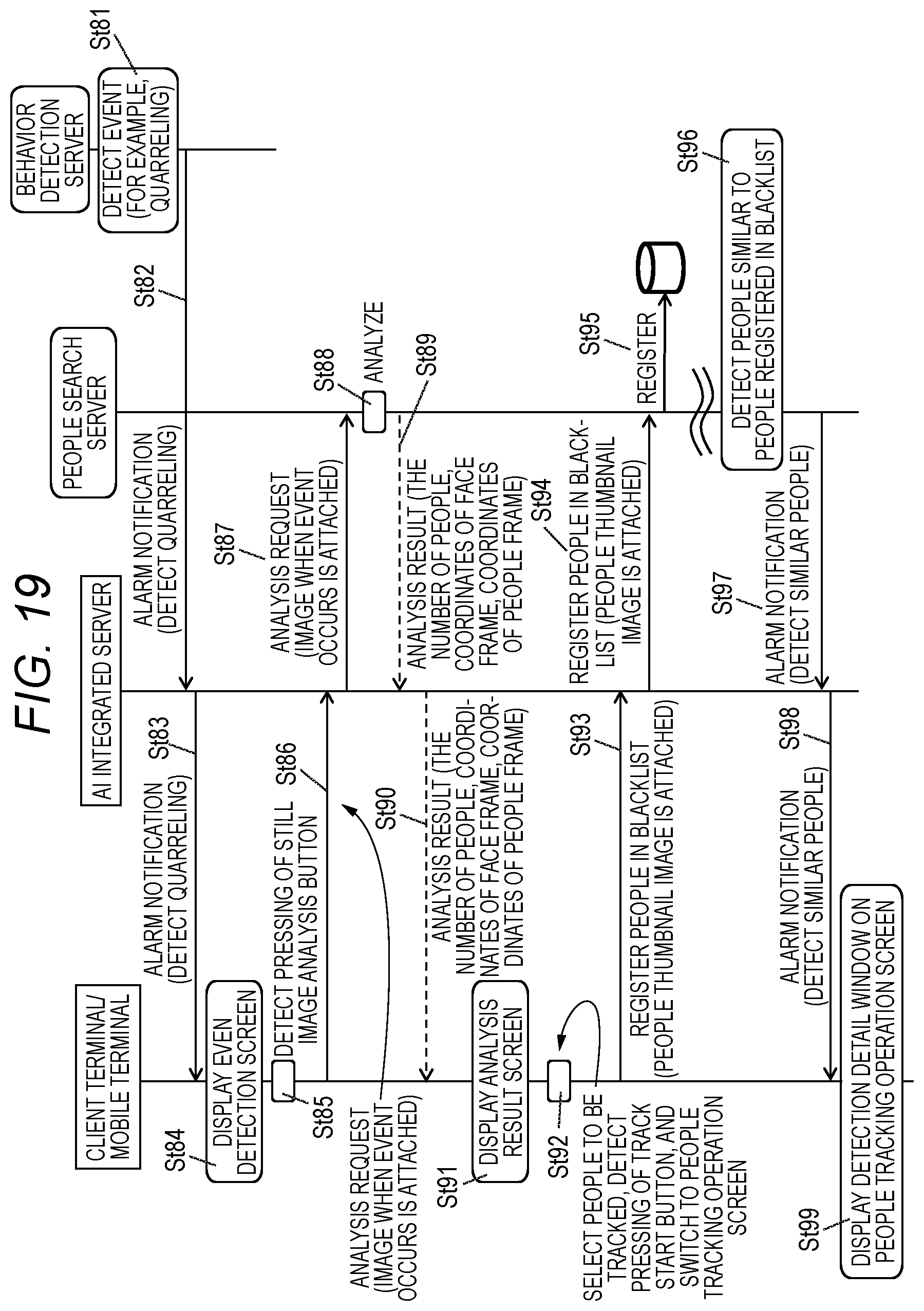 Patent US12106612 Figure 20 – Investigation assistance system and investigation assistance method