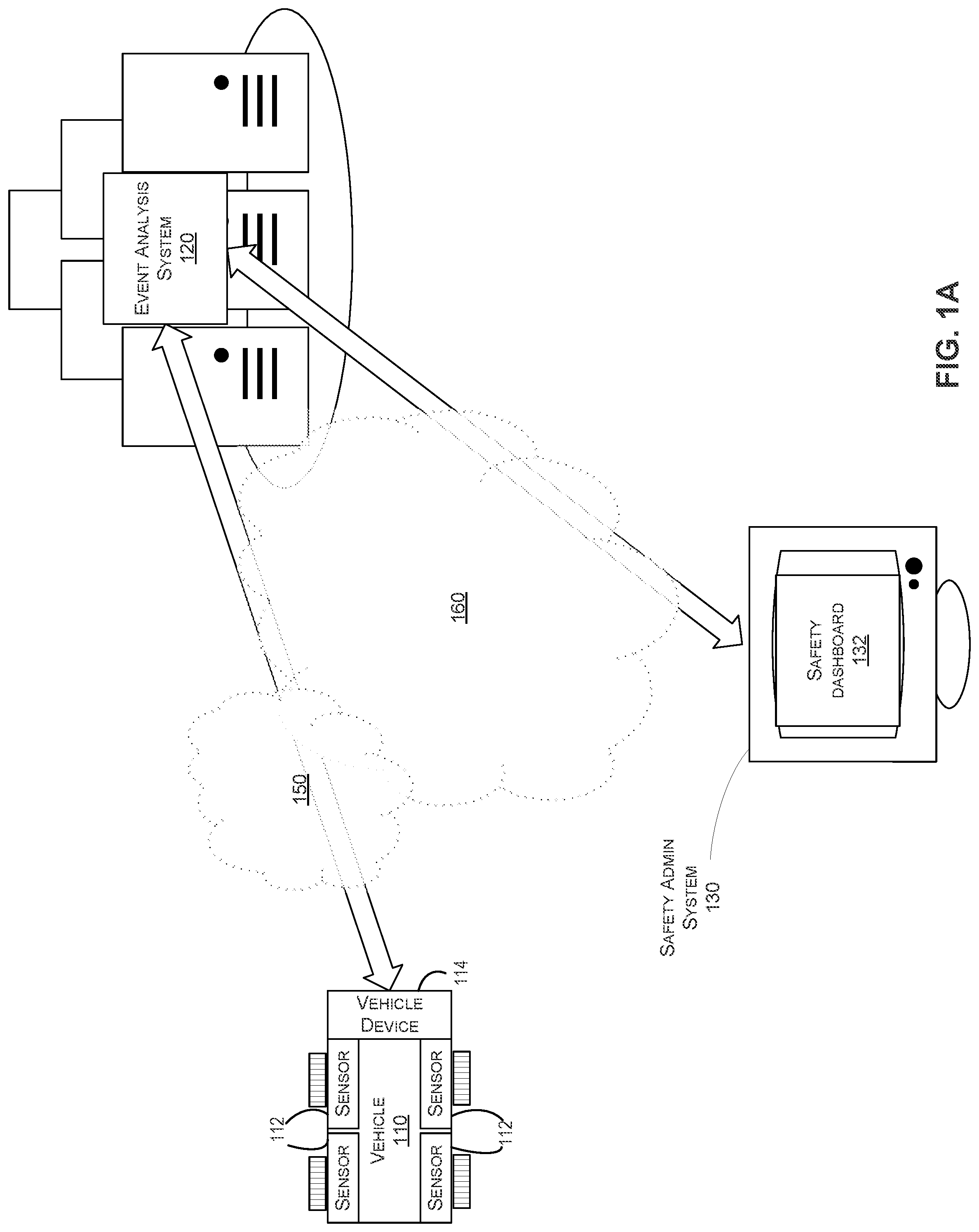 Patent US12106613 Figure 1 – Dynamic delivery of vehicle event data