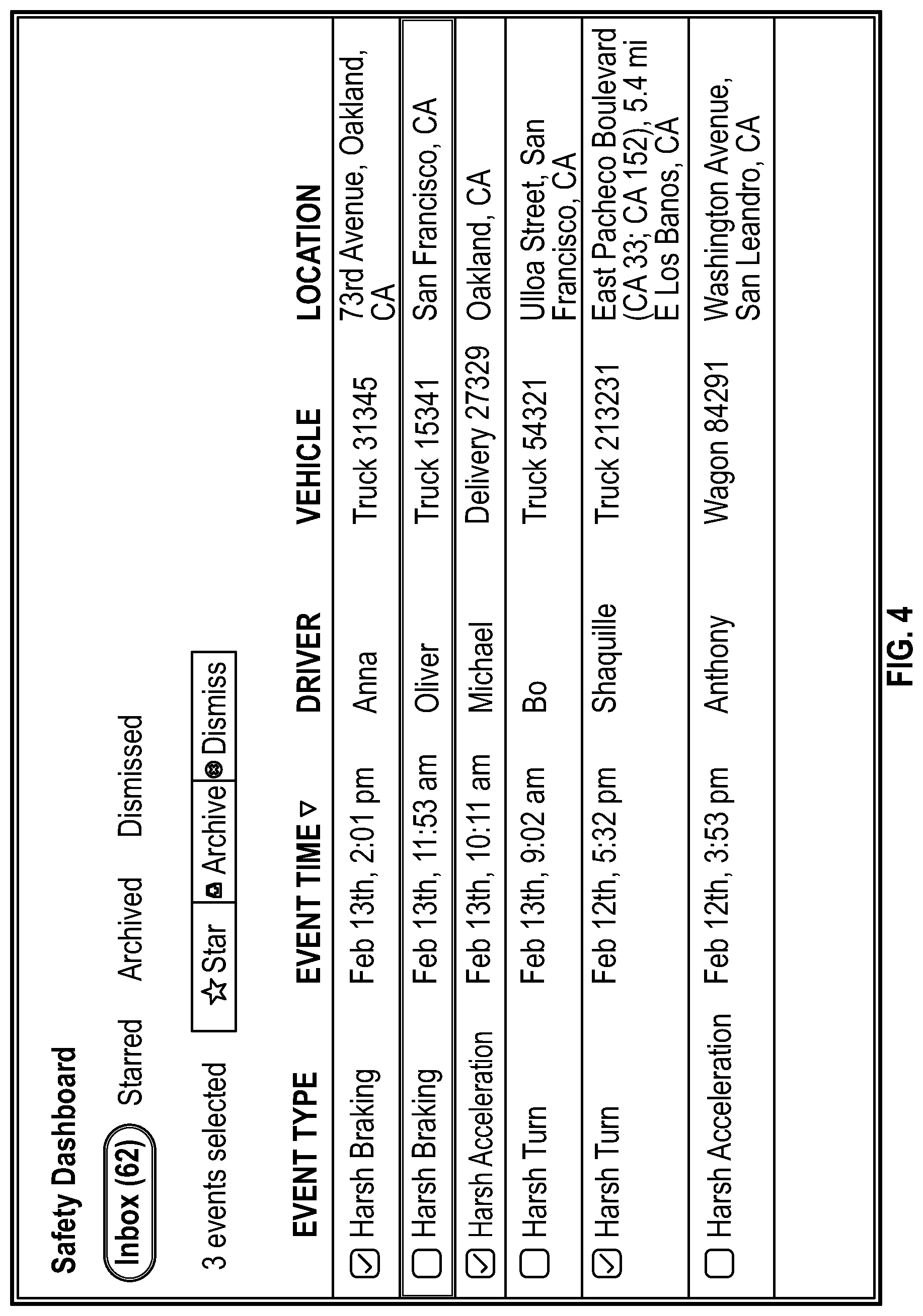 Patent US12106613 Figure 5 – Dynamic delivery of vehicle event data