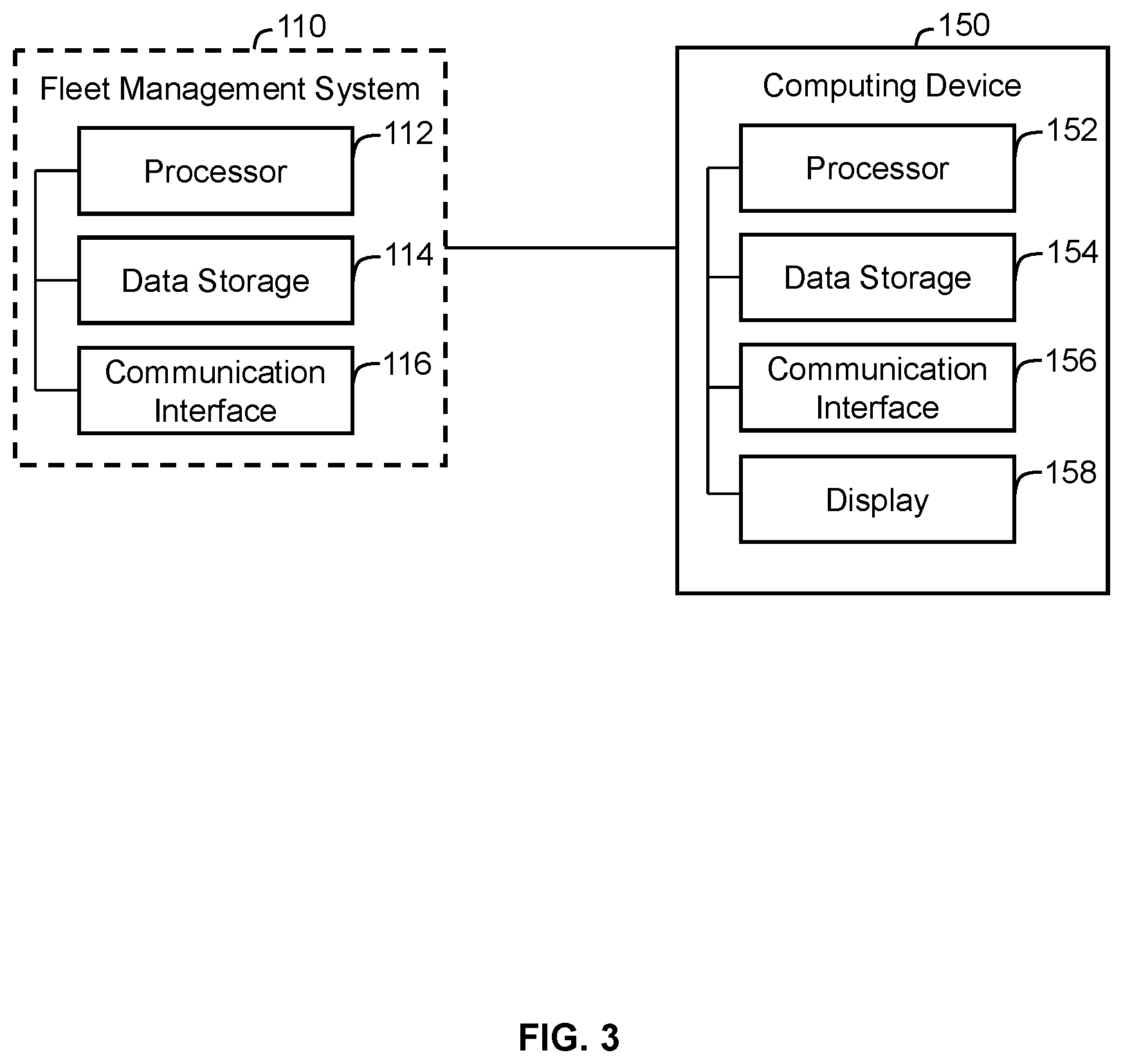 Patent US12106614 Figure 3 – Systems and methods for validating telematics device installations