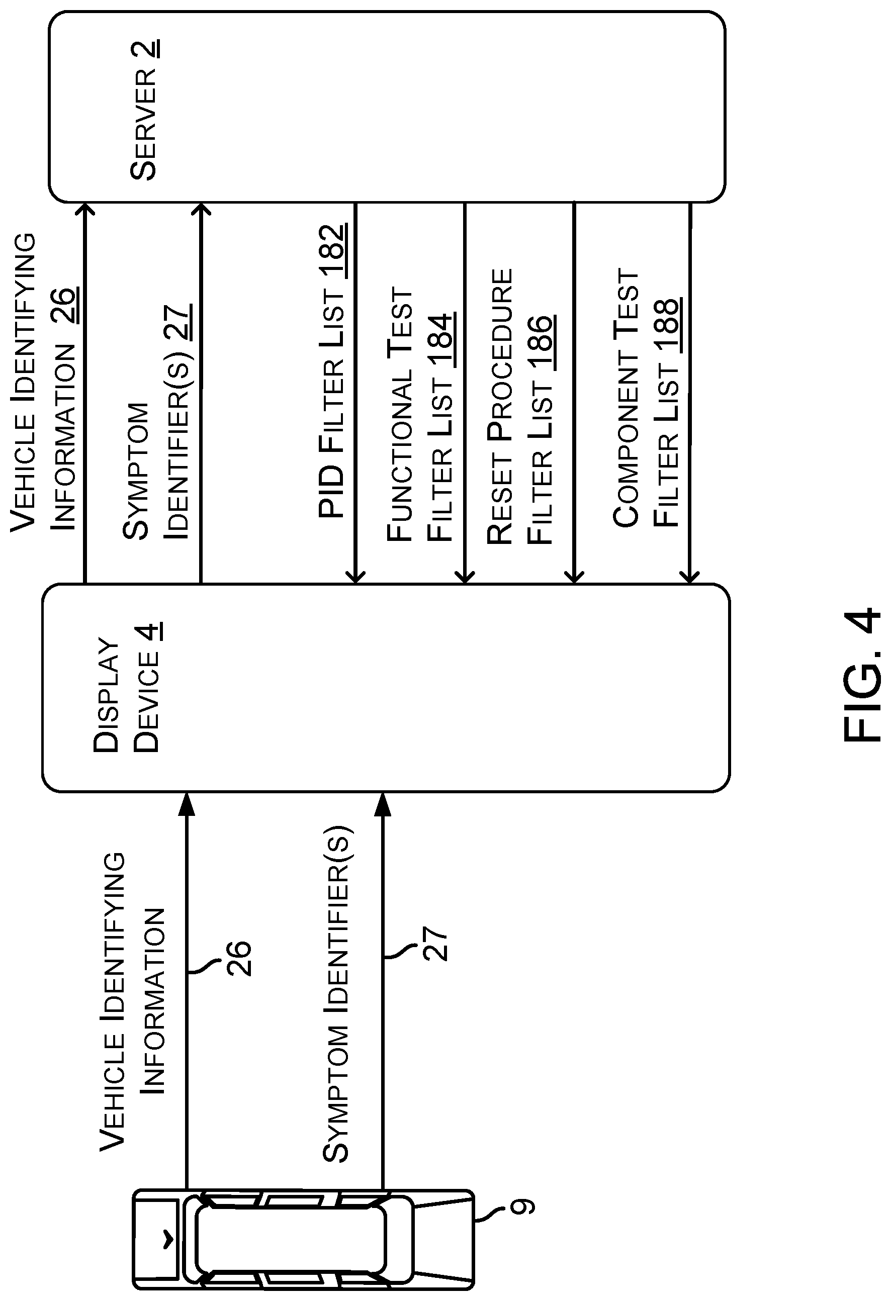 Patent US12106615 Figure 4 – Method and system for providing diagnostic filter lists
