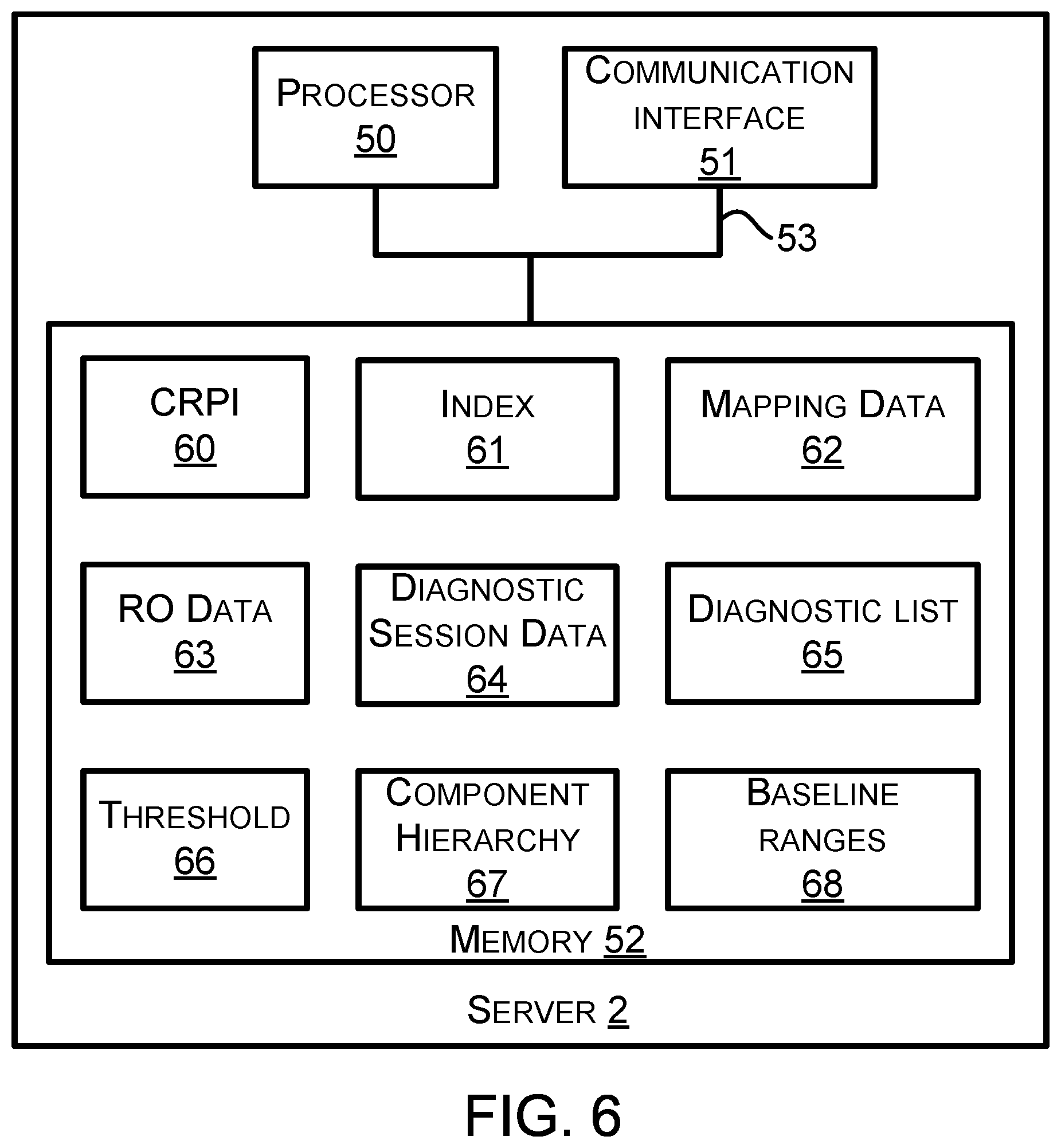 Patent US12106615 Figure 6 – Method and system for providing diagnostic filter lists