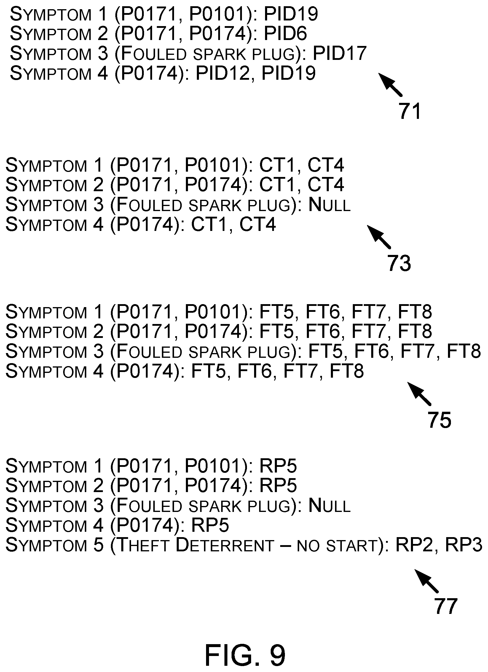 Patent US12106615 Figure 8 – Method and system for providing diagnostic filter lists