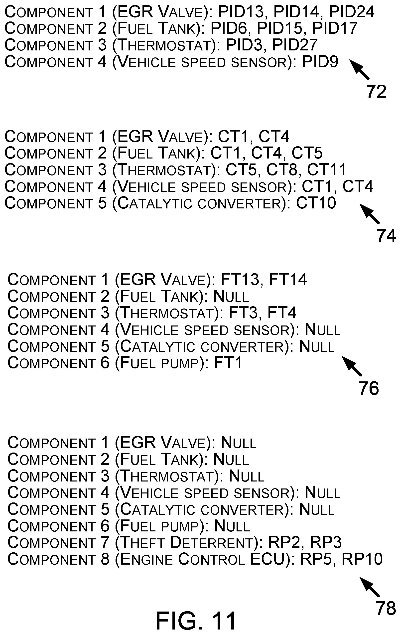 Patent US12106615 Figure 10 – Method and system for providing diagnostic filter lists