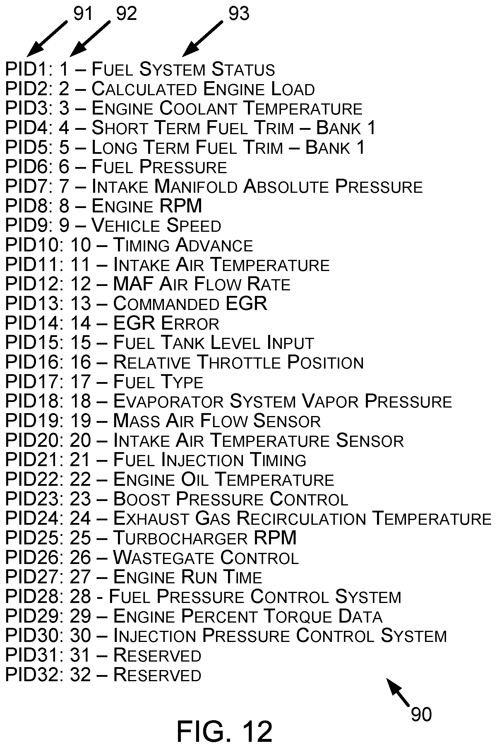Patent US12106615 Figure 11 – Method and system for providing diagnostic filter lists