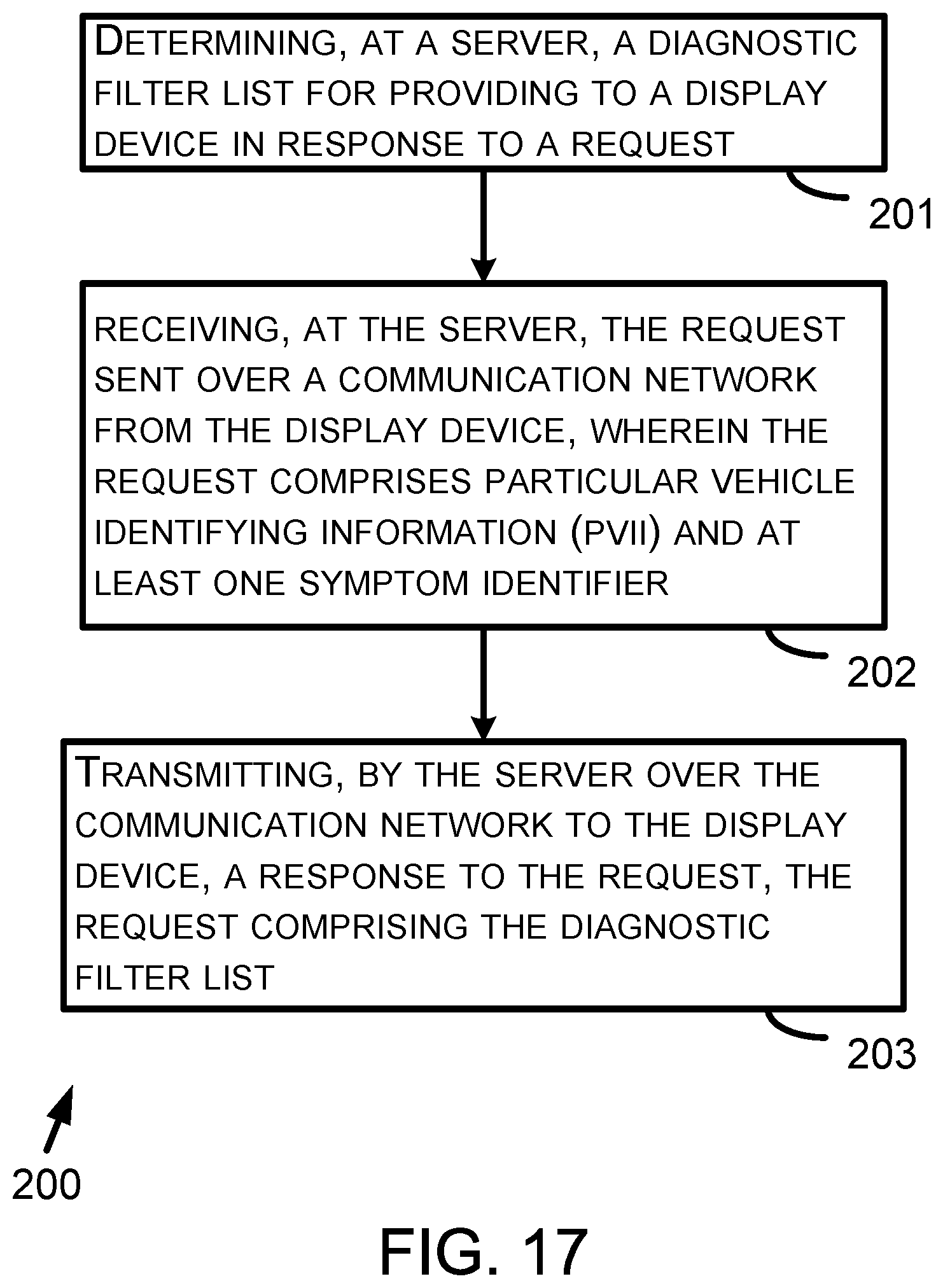 Patent US12106615 Figure 16 – Method and system for providing diagnostic filter lists