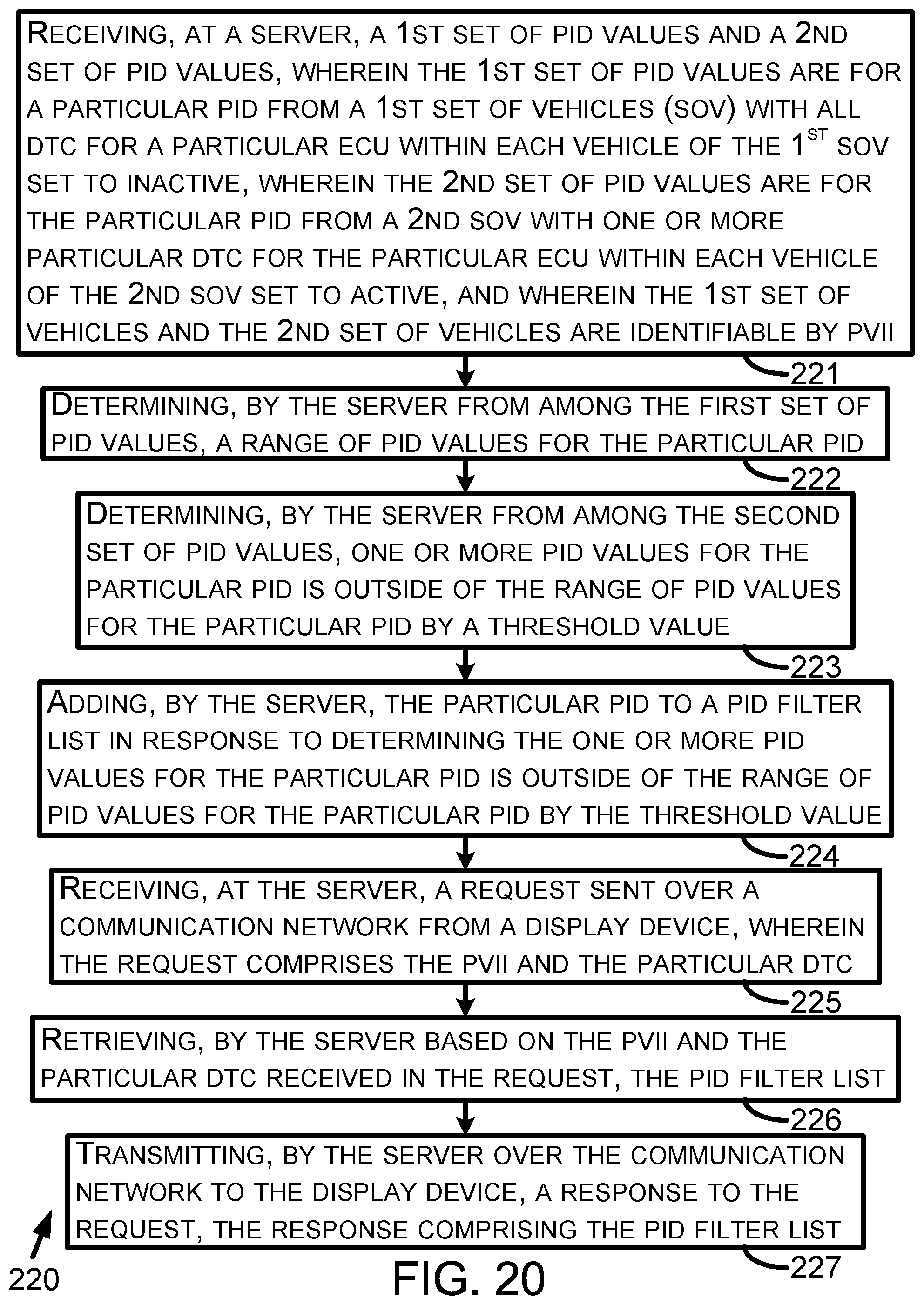 Patent US12106615 Figure 19 – Method and system for providing diagnostic filter lists