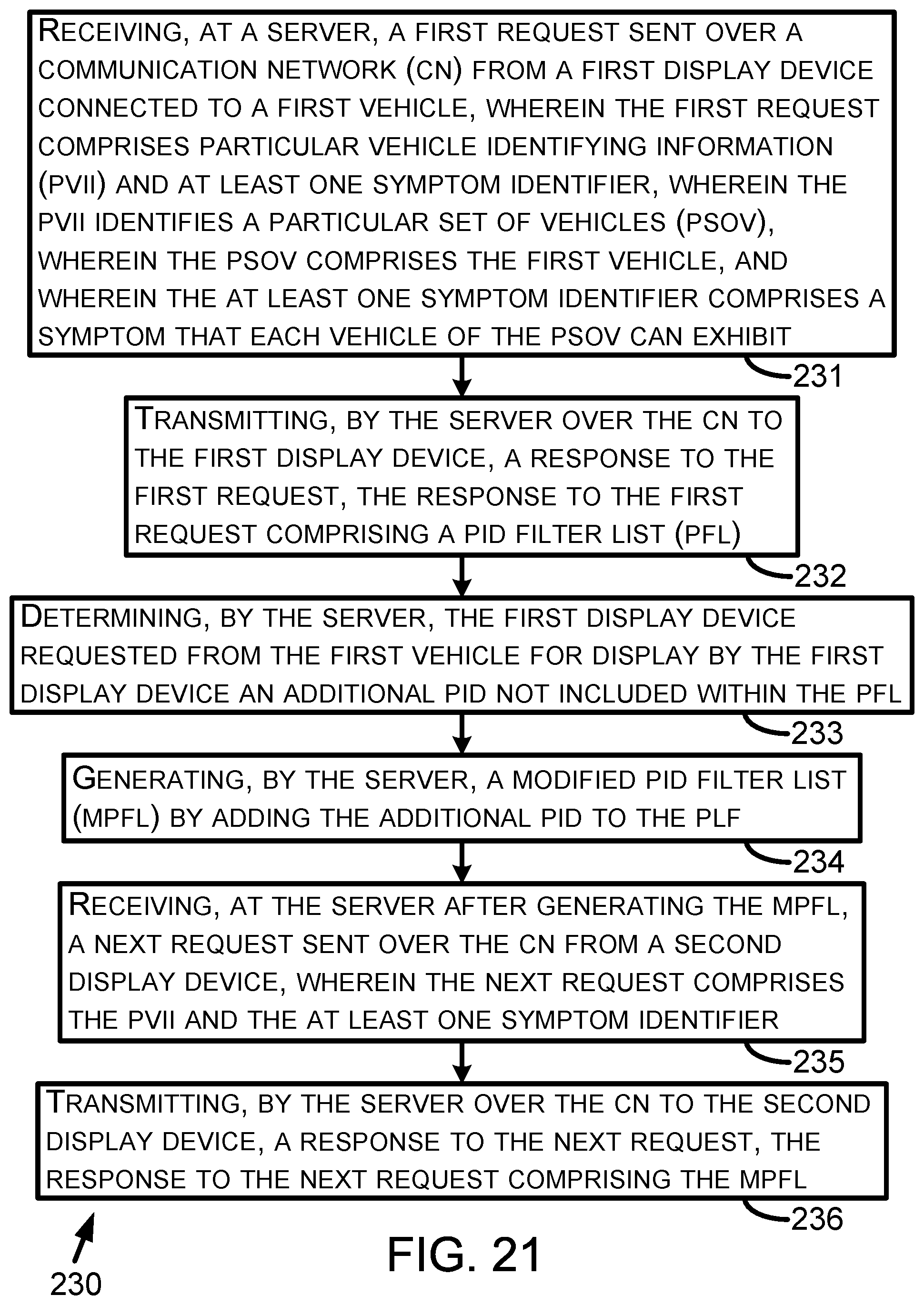 Patent US12106615 Figure 20 – Method and system for providing diagnostic filter lists