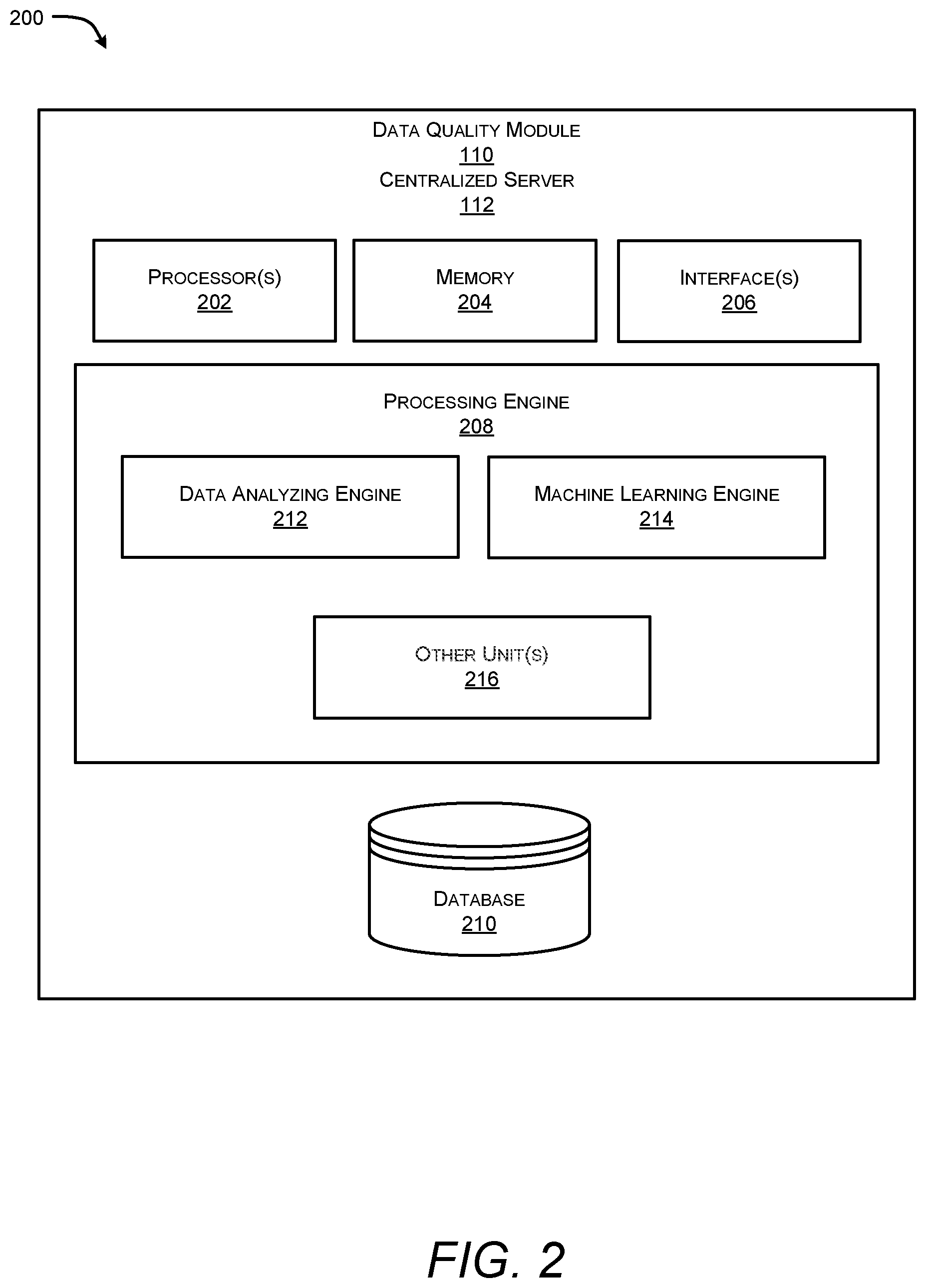 Patent US12106617 Figure 2 – Method and system for auto generating automotive data quality marker