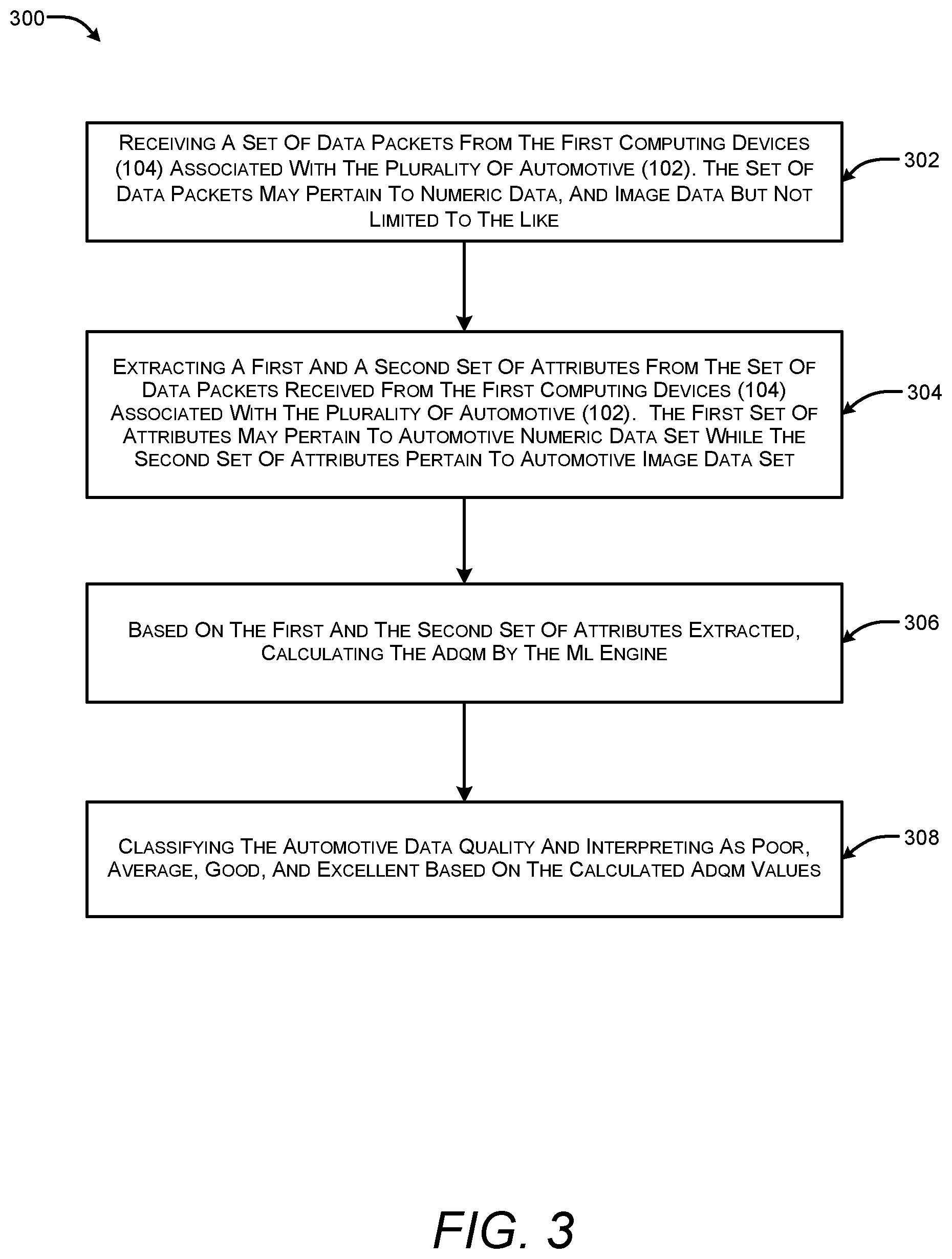 Patent US12106617 Figure 3 – Method and system for auto generating automotive data quality marker