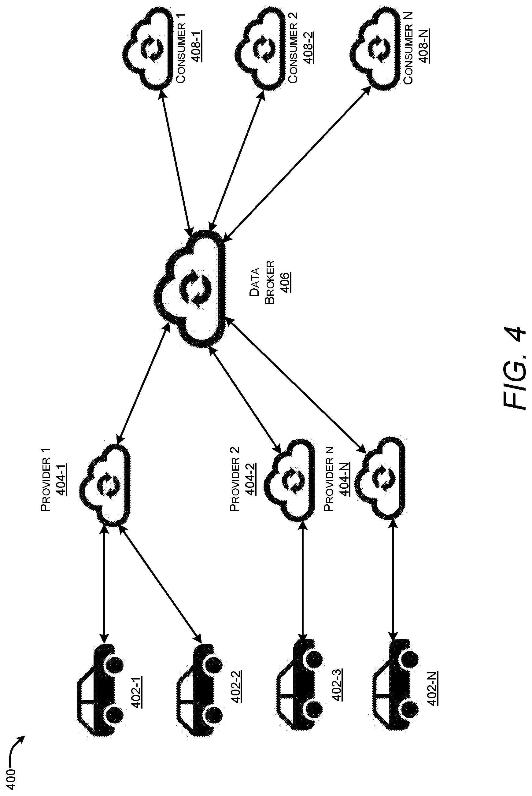 Patent US12106617 Figure 4 – Method and system for auto generating automotive data quality marker