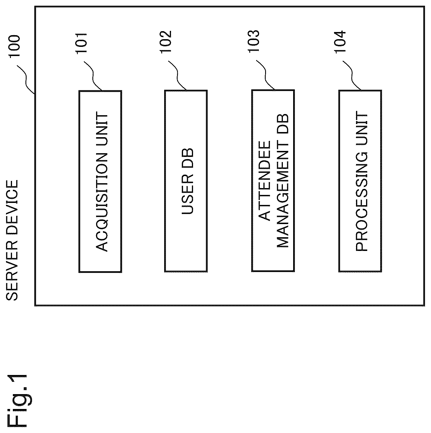 Patent US12106619 Figure 1 – Server device, entry/exit management method and program recording medium