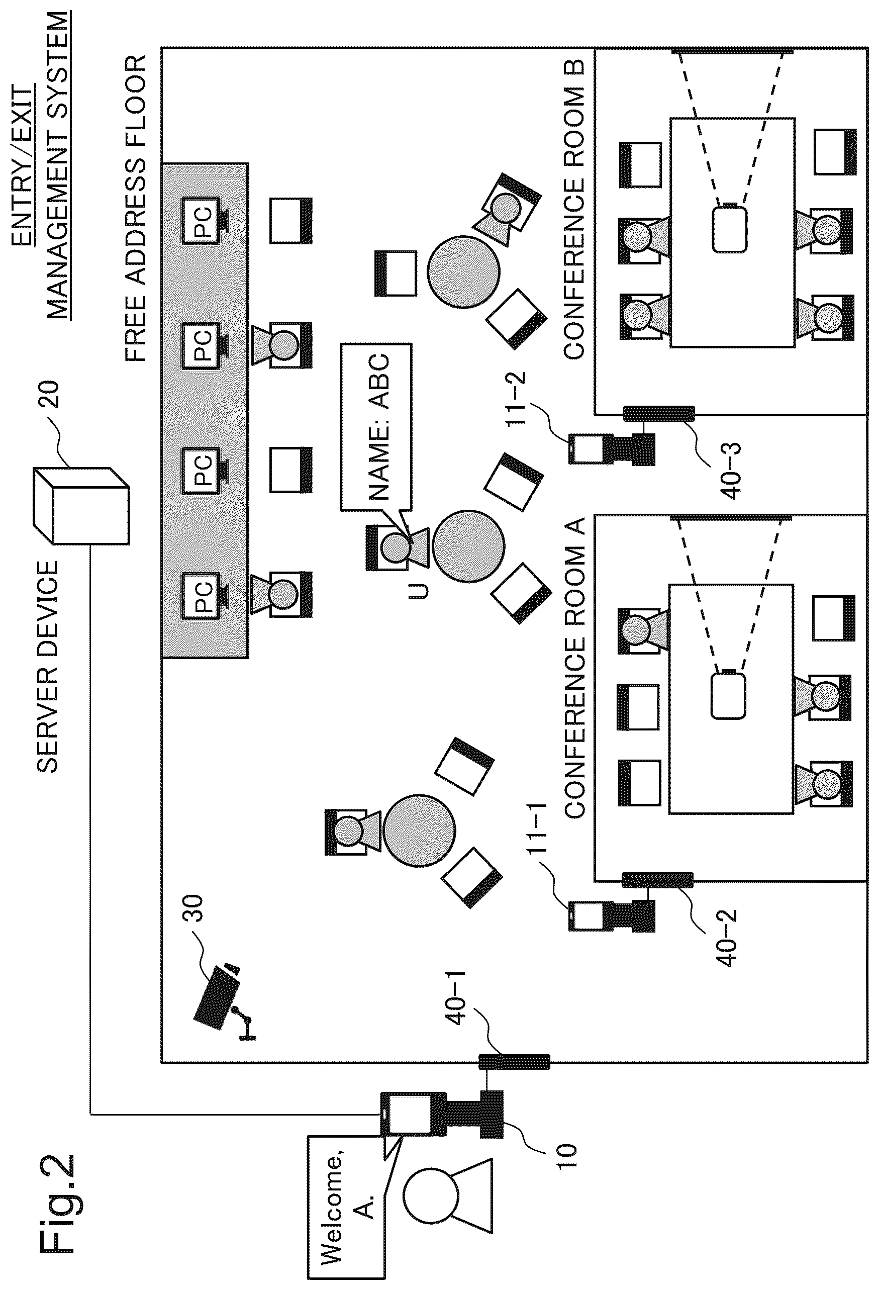 Patent US12106619 Figure 2 – Server device, entry/exit management method and program recording medium