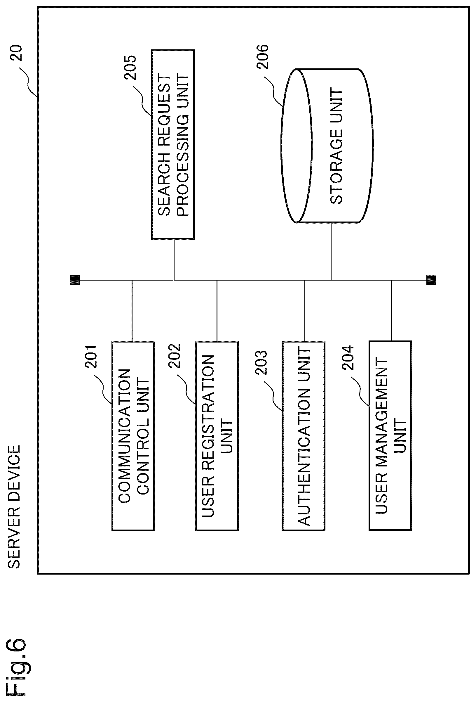 Patent US12106619 Figure 6 – Server device, entry/exit management method and program recording medium