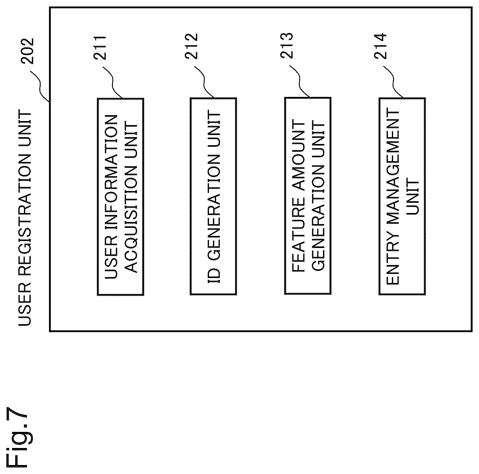 Patent US12106619 Figure 7 – Server device, entry/exit management method and program recording medium