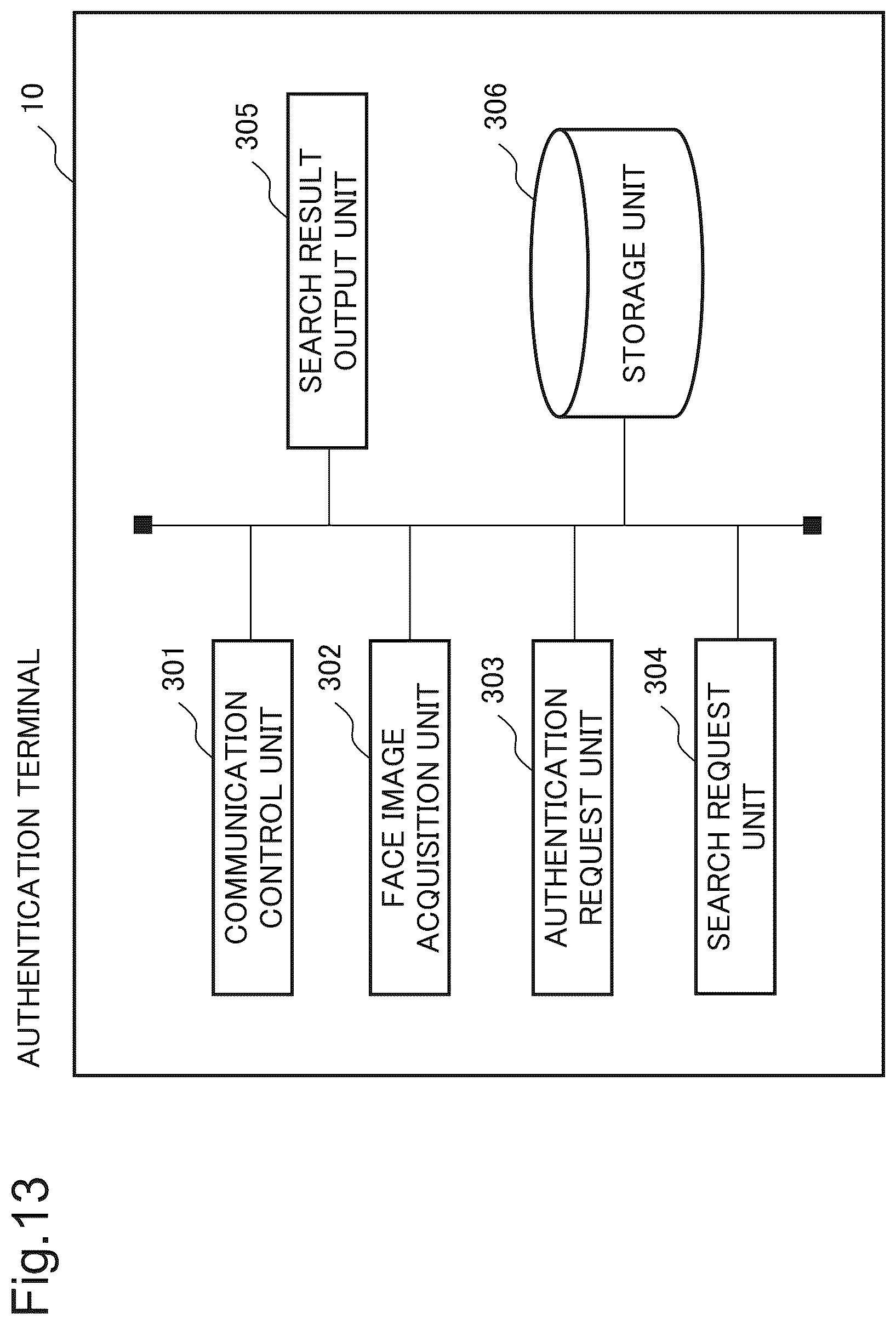 Patent US12106619 Figure 13 – Server device, entry/exit management method and program recording medium