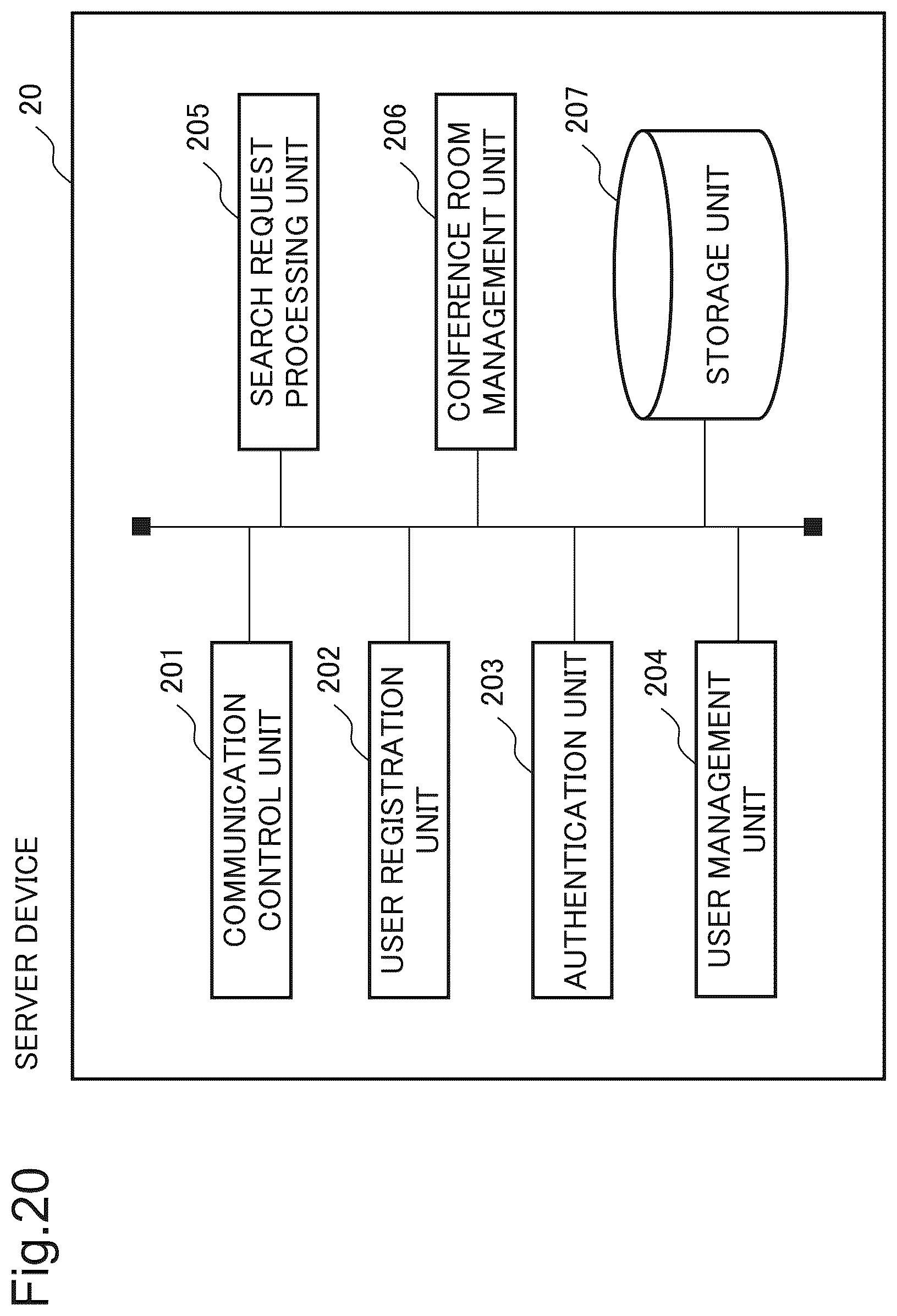 Patent US12106619 Figure 20 – Server device, entry/exit management method and program recording medium