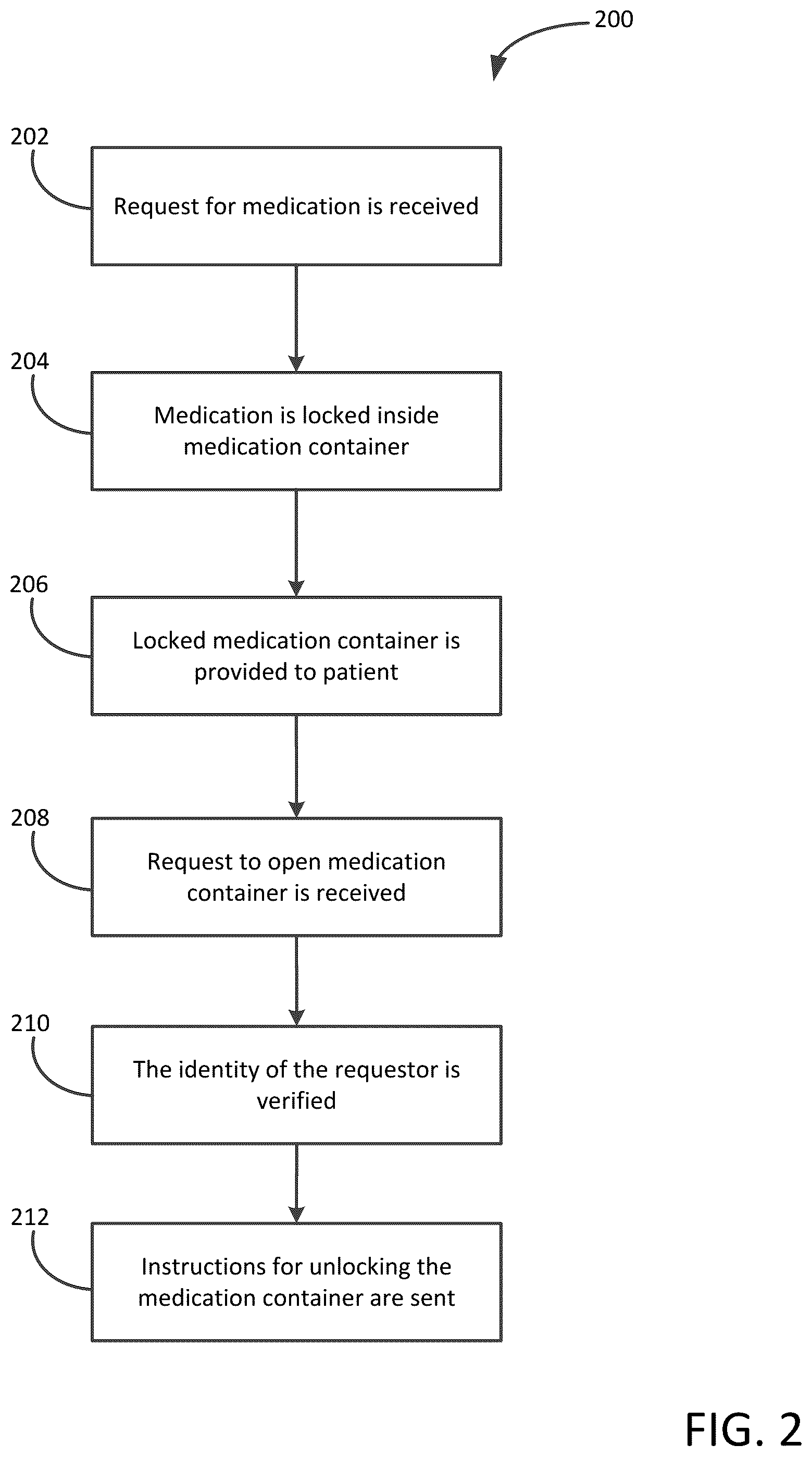 Patent US12106620 Figure 16 – Locking medication containers and methods of use thereof