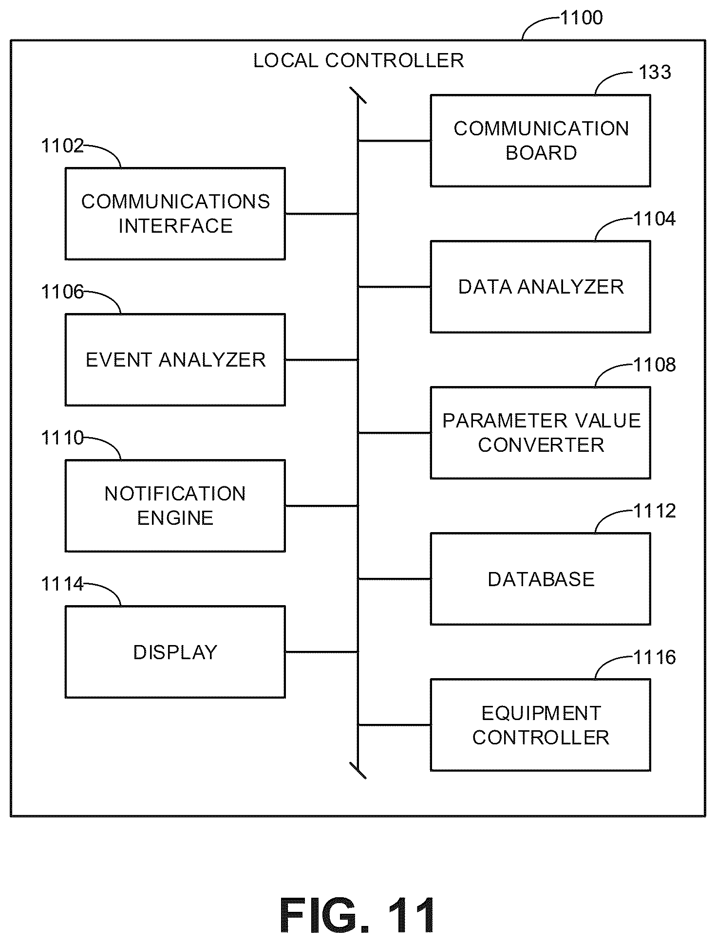 Patent US12106621 Figure 11 – Methods and apparatus to monitor and manage loading docks and facility operations