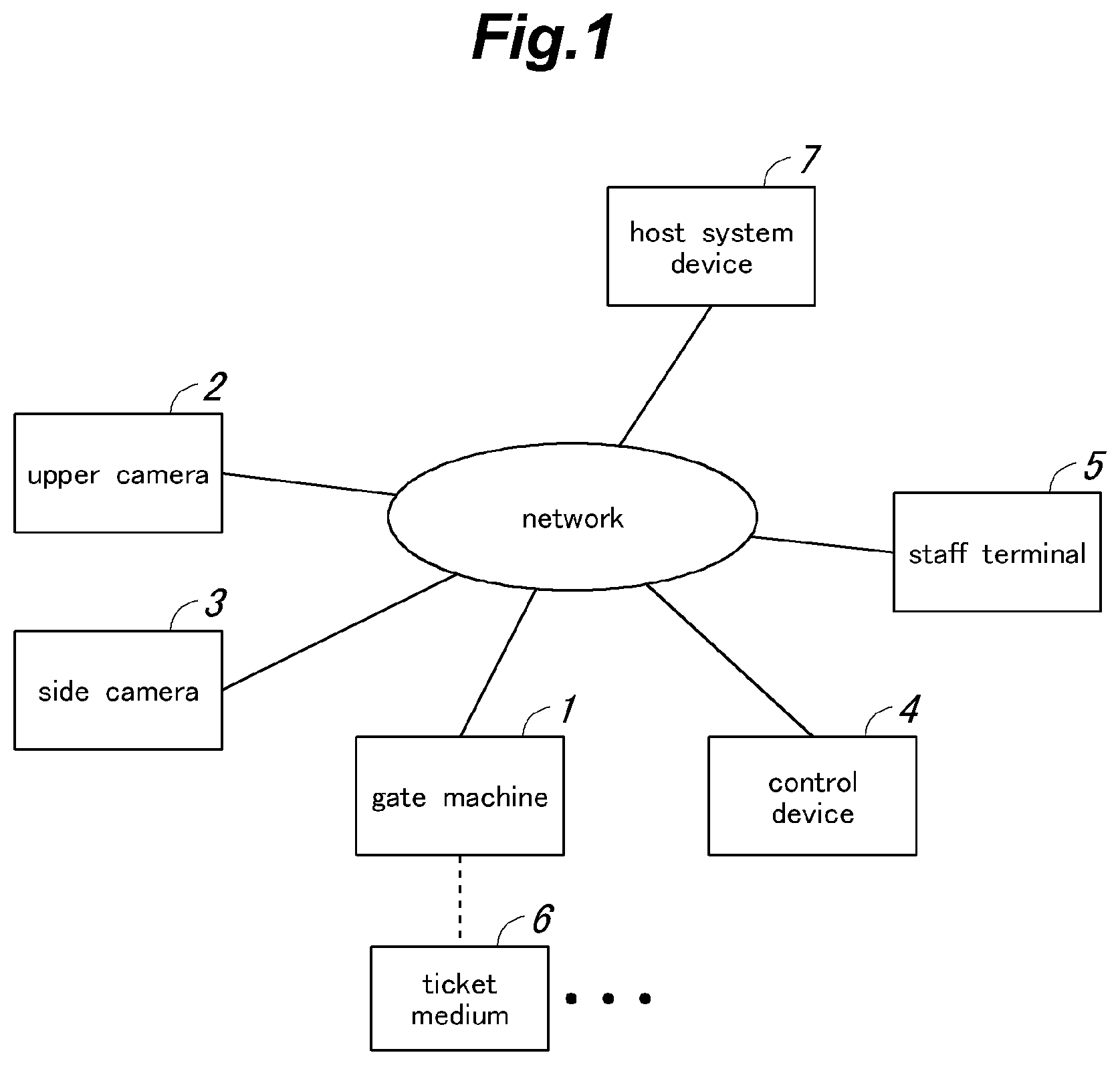 Patent US12106622 Figure 1 – Visitor management system and visitor management method