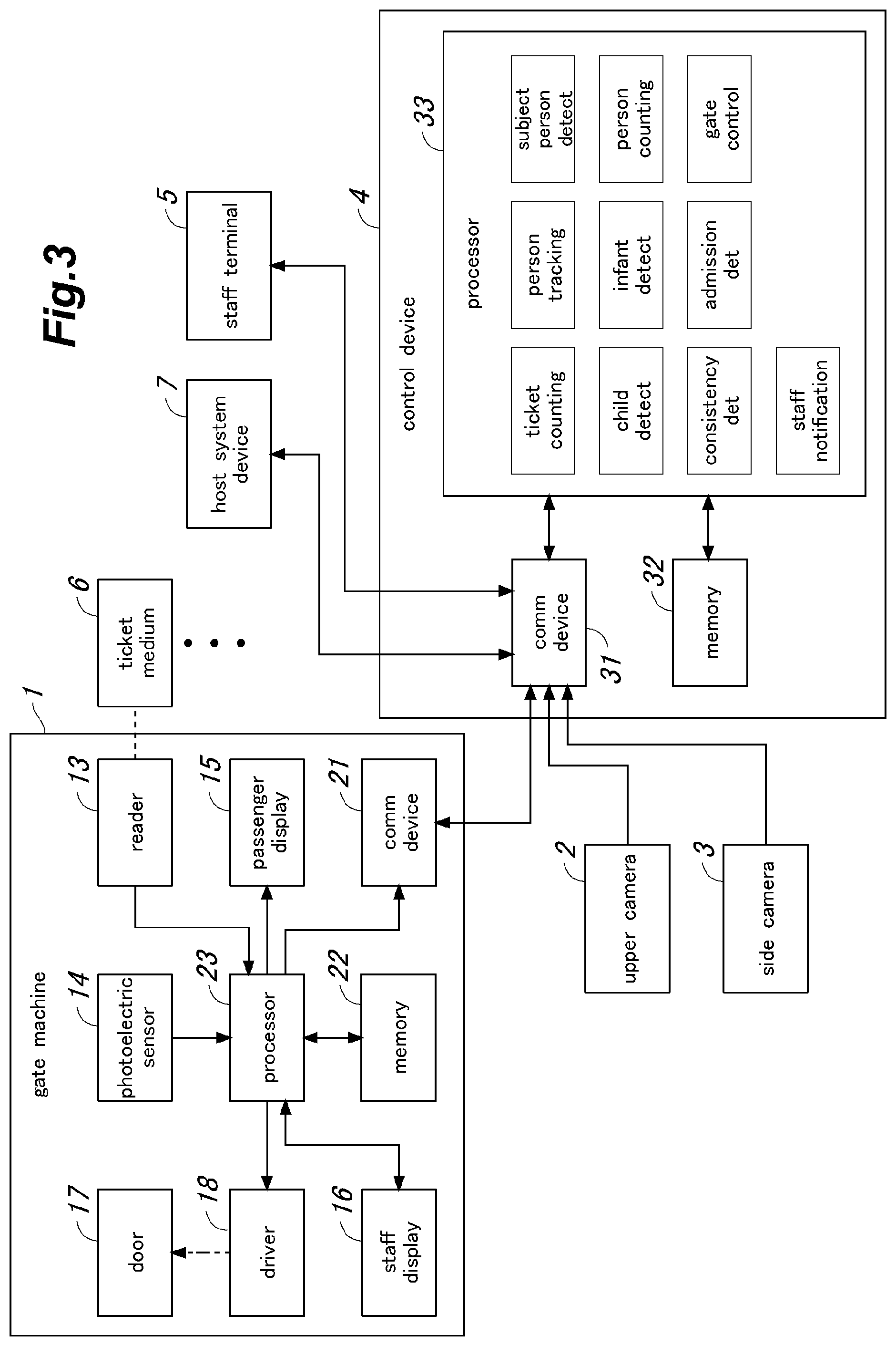 Patent US12106622 Figure 3 – Visitor management system and visitor management method