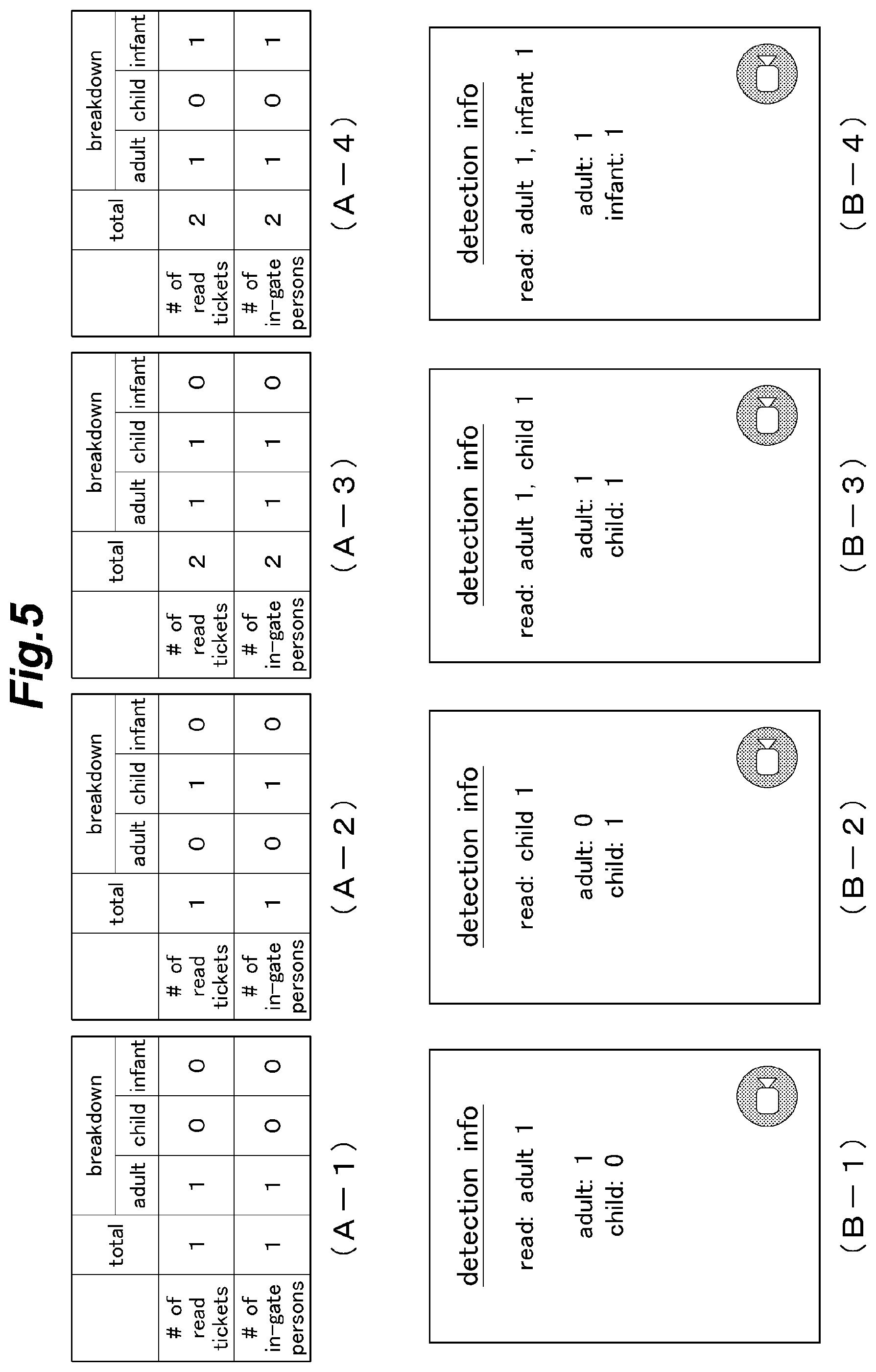 Patent US12106622 Figure 5 – Visitor management system and visitor management method