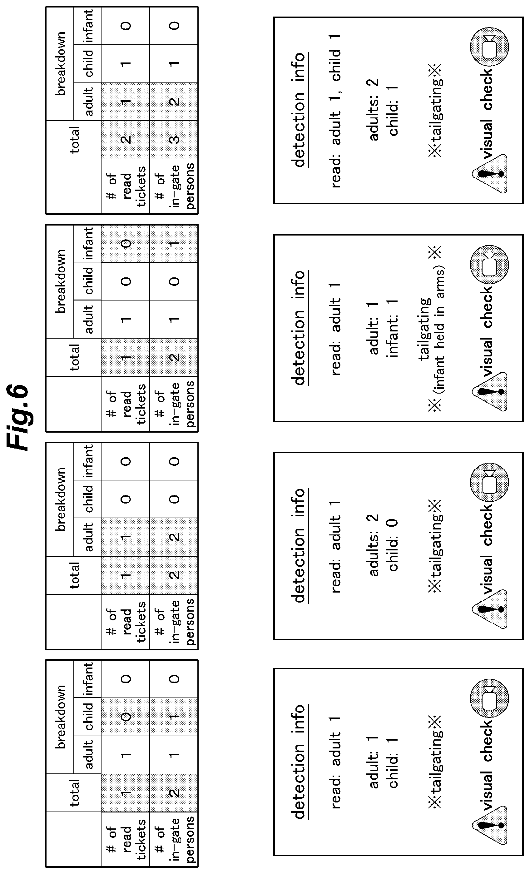 Patent US12106622 Figure 6 – Visitor management system and visitor management method