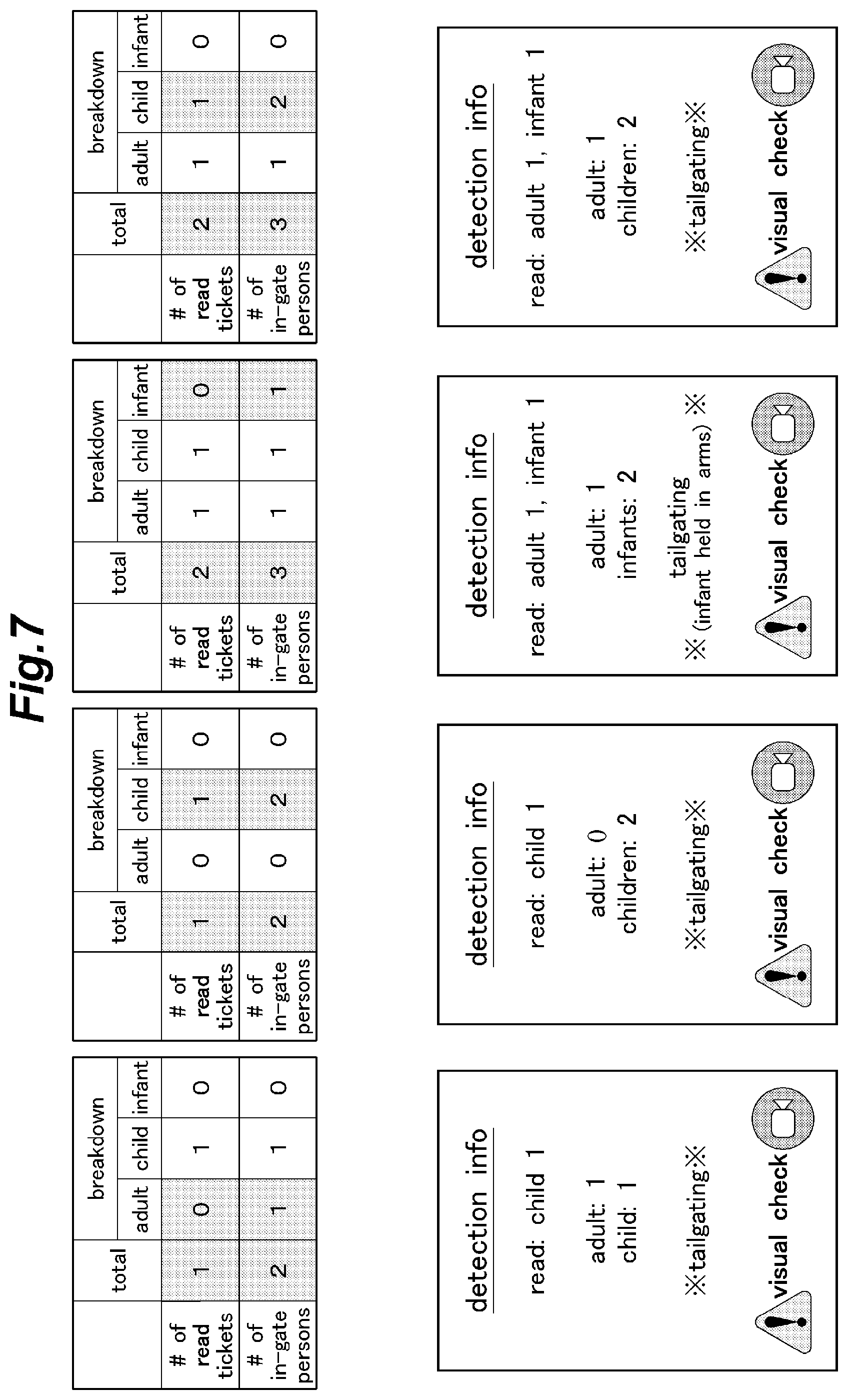Patent US12106622 Figure 7 – Visitor management system and visitor management method