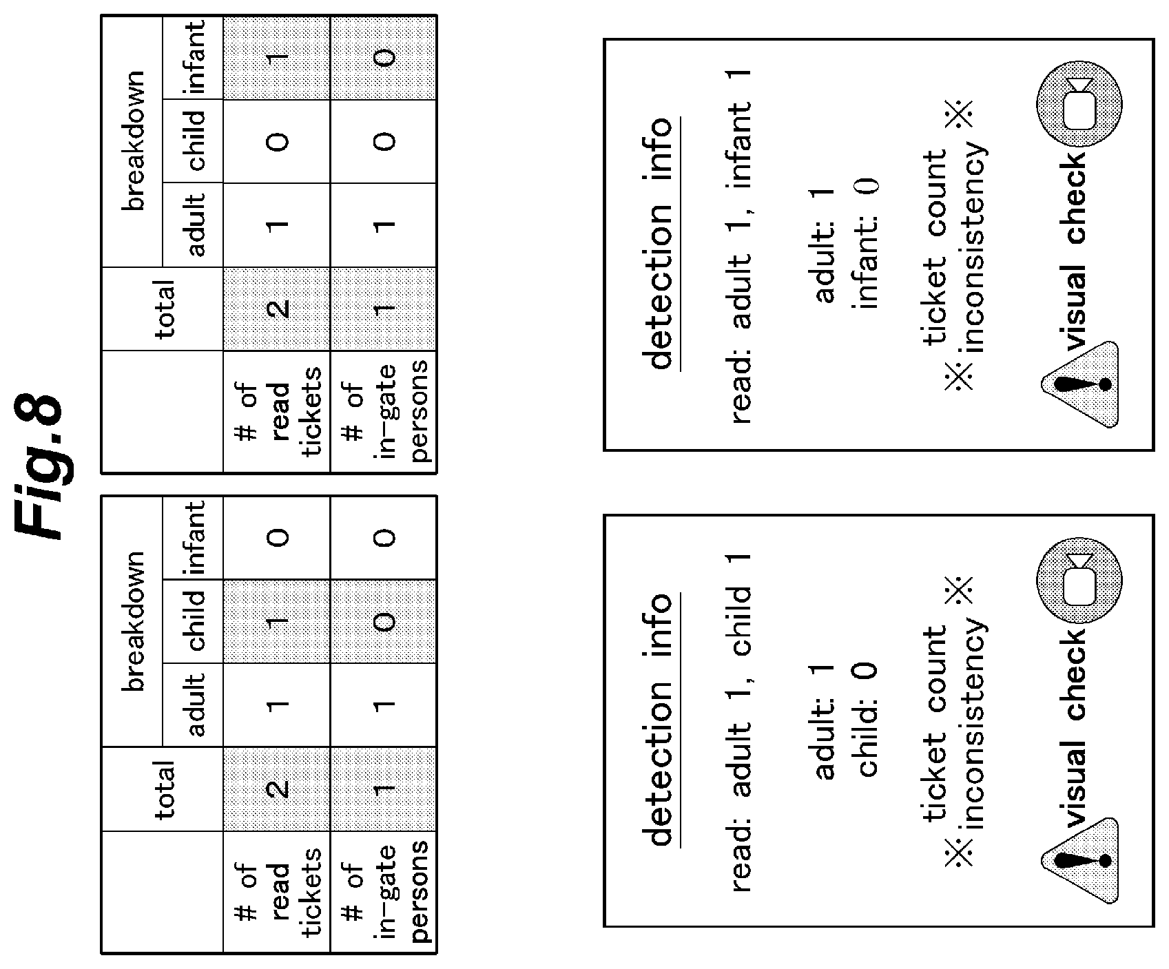 Patent US12106622 Figure 8 – Visitor management system and visitor management method