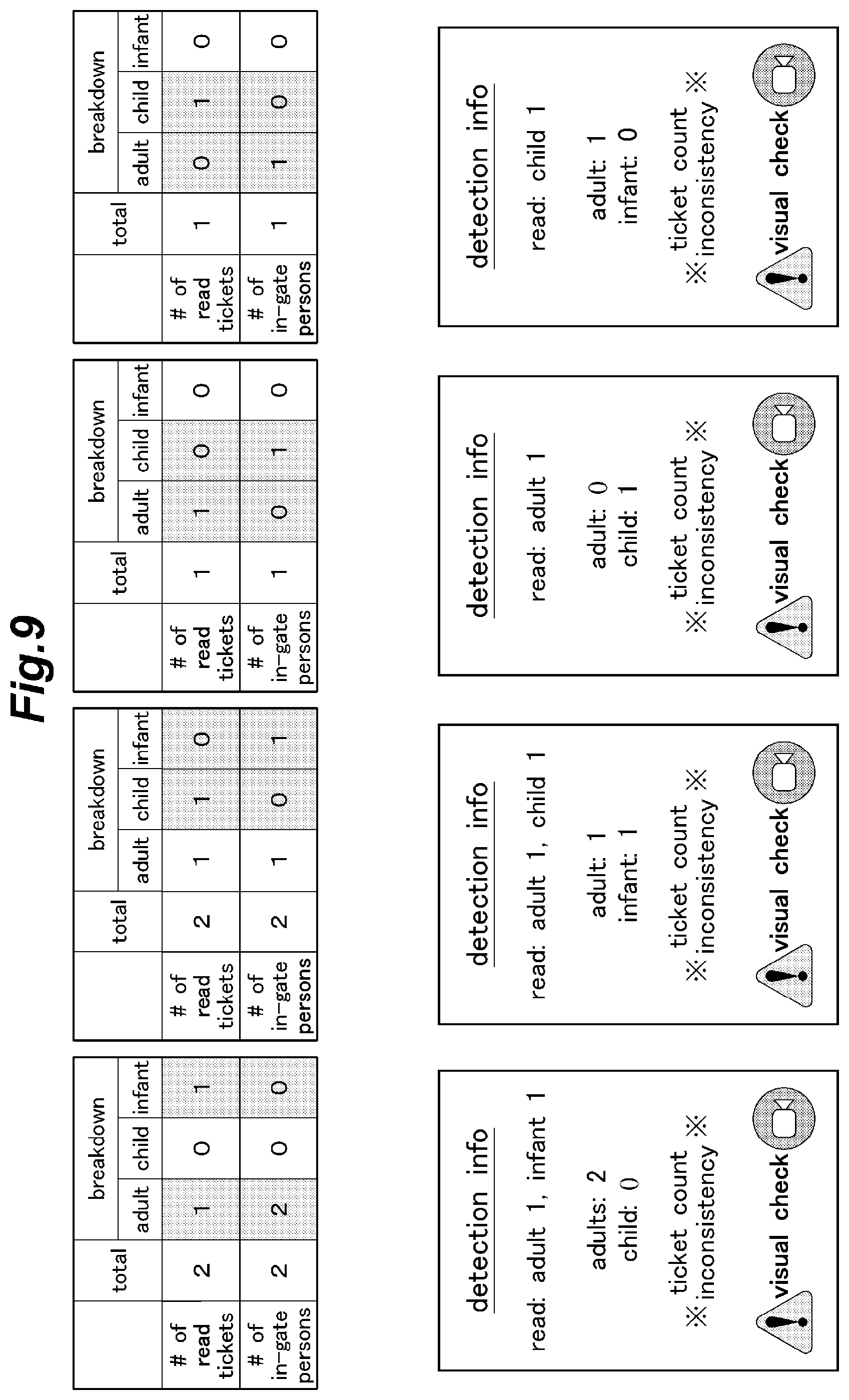 Patent US12106622 Figure 9 – Visitor management system and visitor management method