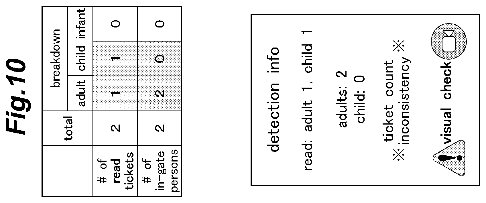 Patent US12106622 Figure 10 – Visitor management system and visitor management method