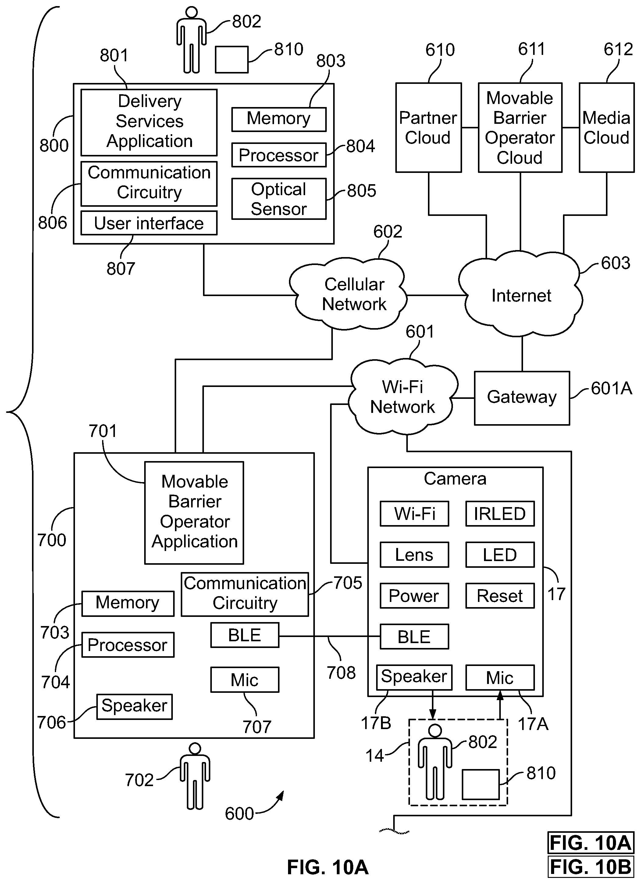 Patent US12106623 Figure 10 – System and method for facilitating access to a secured area