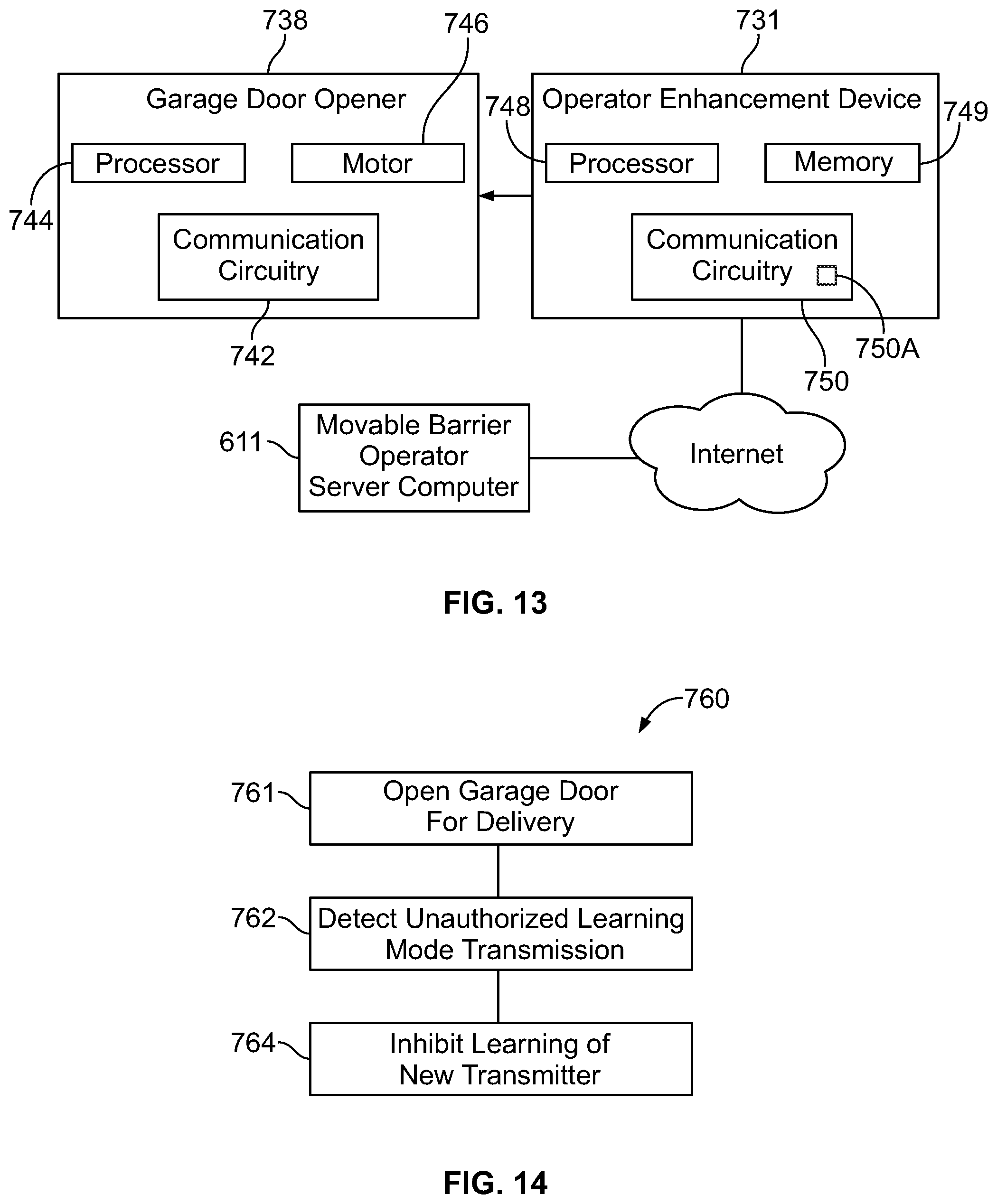 Patent US12106623 Figure 20 – System and method for facilitating access to a secured area