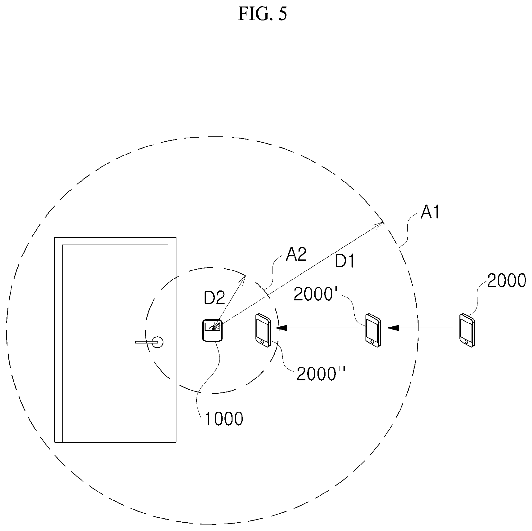 Patent US12106624 Figure 5 – Access control system and access control method using the same
