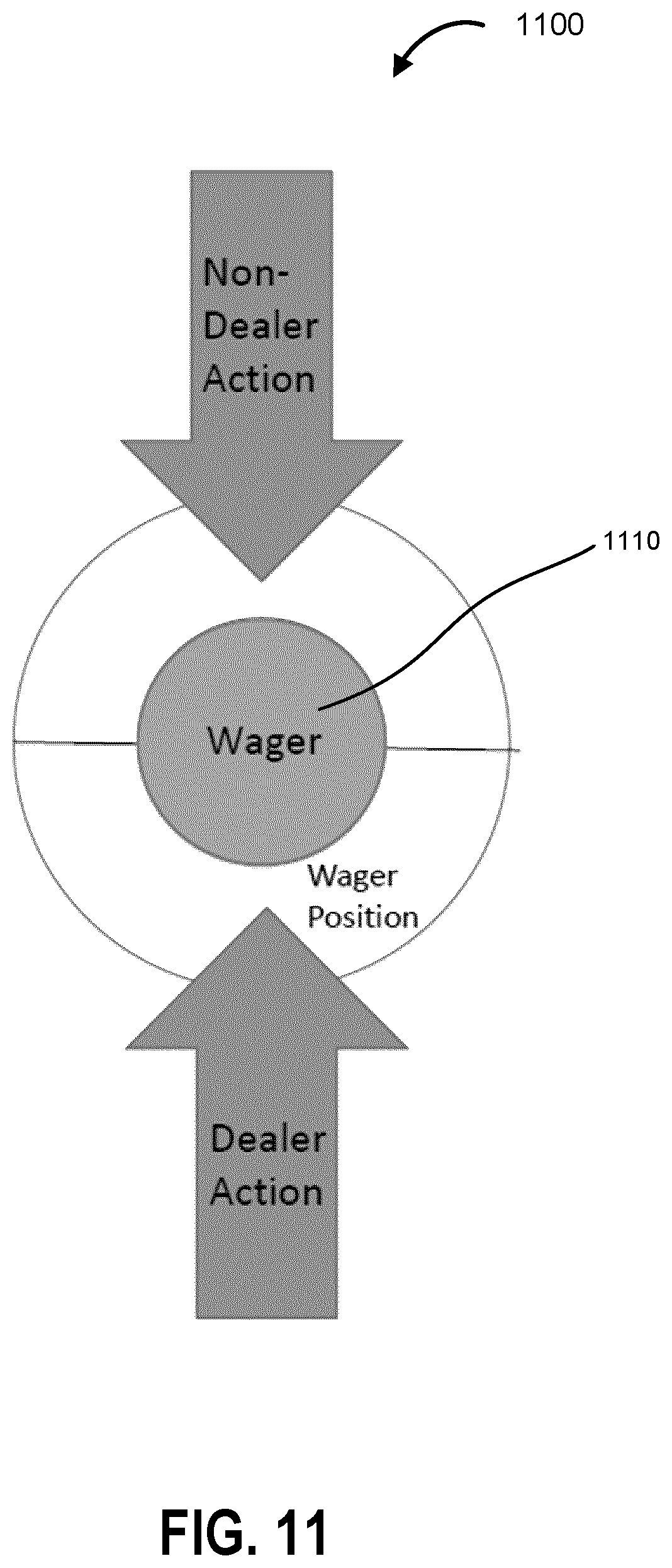 Patent US12106625 Figure 11 – Systems and methods for tracking playing chips
