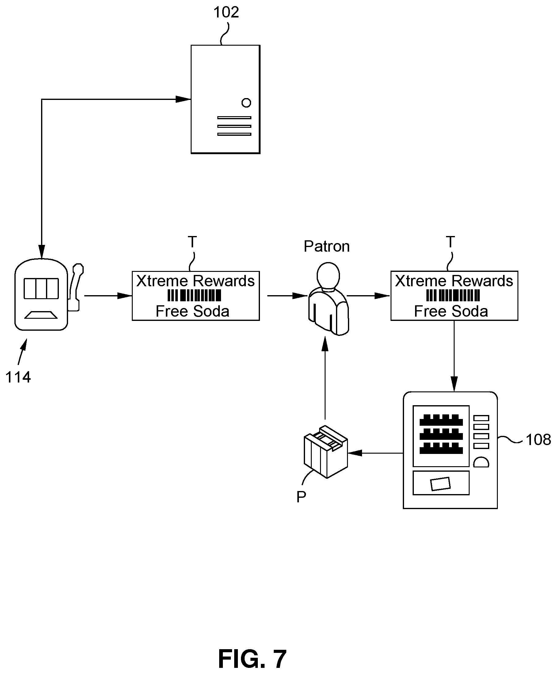 Patent US12106626 Figure 10 – System and method for awarding rewards to players of gaming machines via automated prize redemption centers