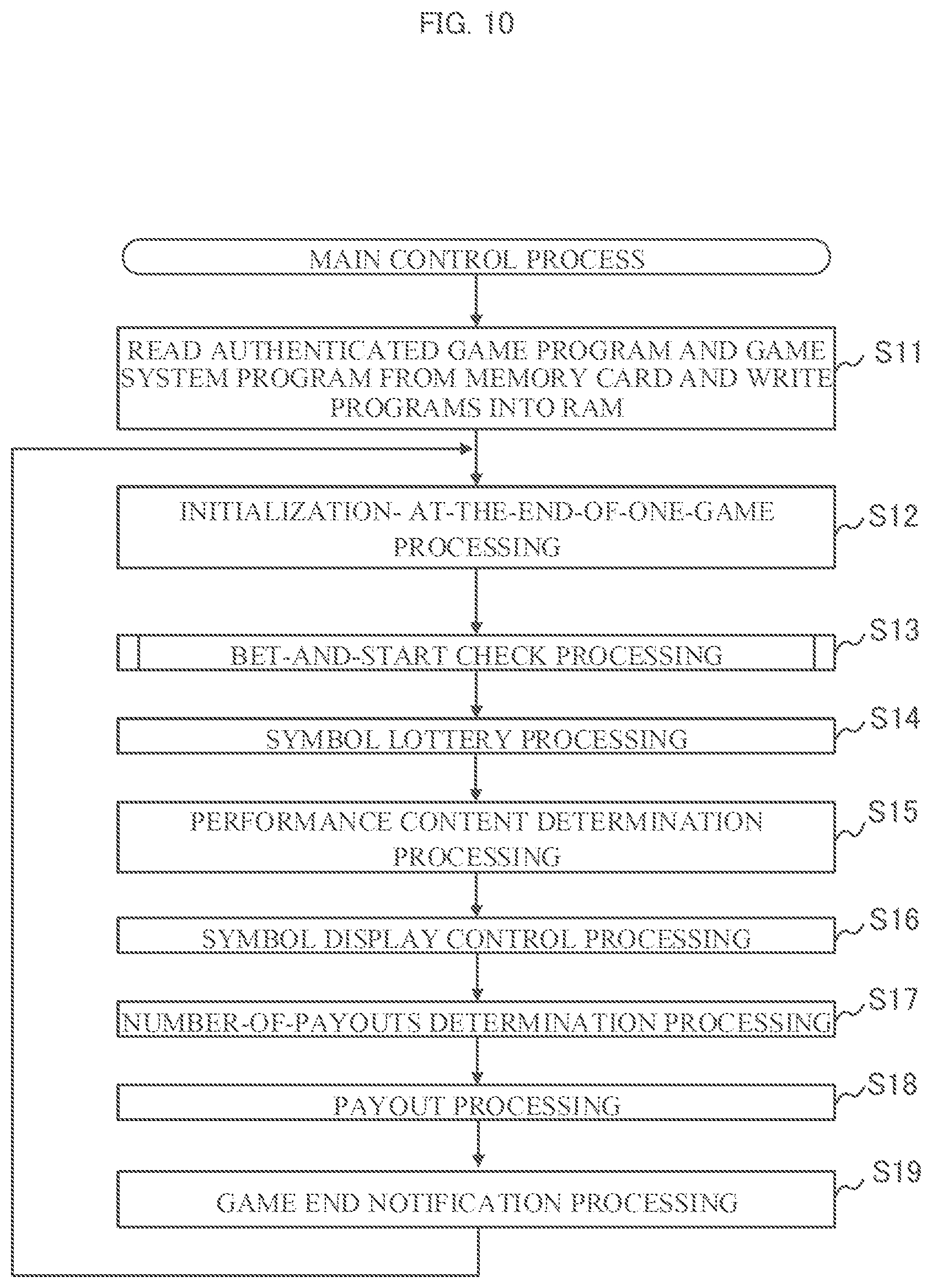 Patent US12106629 Figure 11 – Terminal apparatus and information management system, for information regarding inserted currency