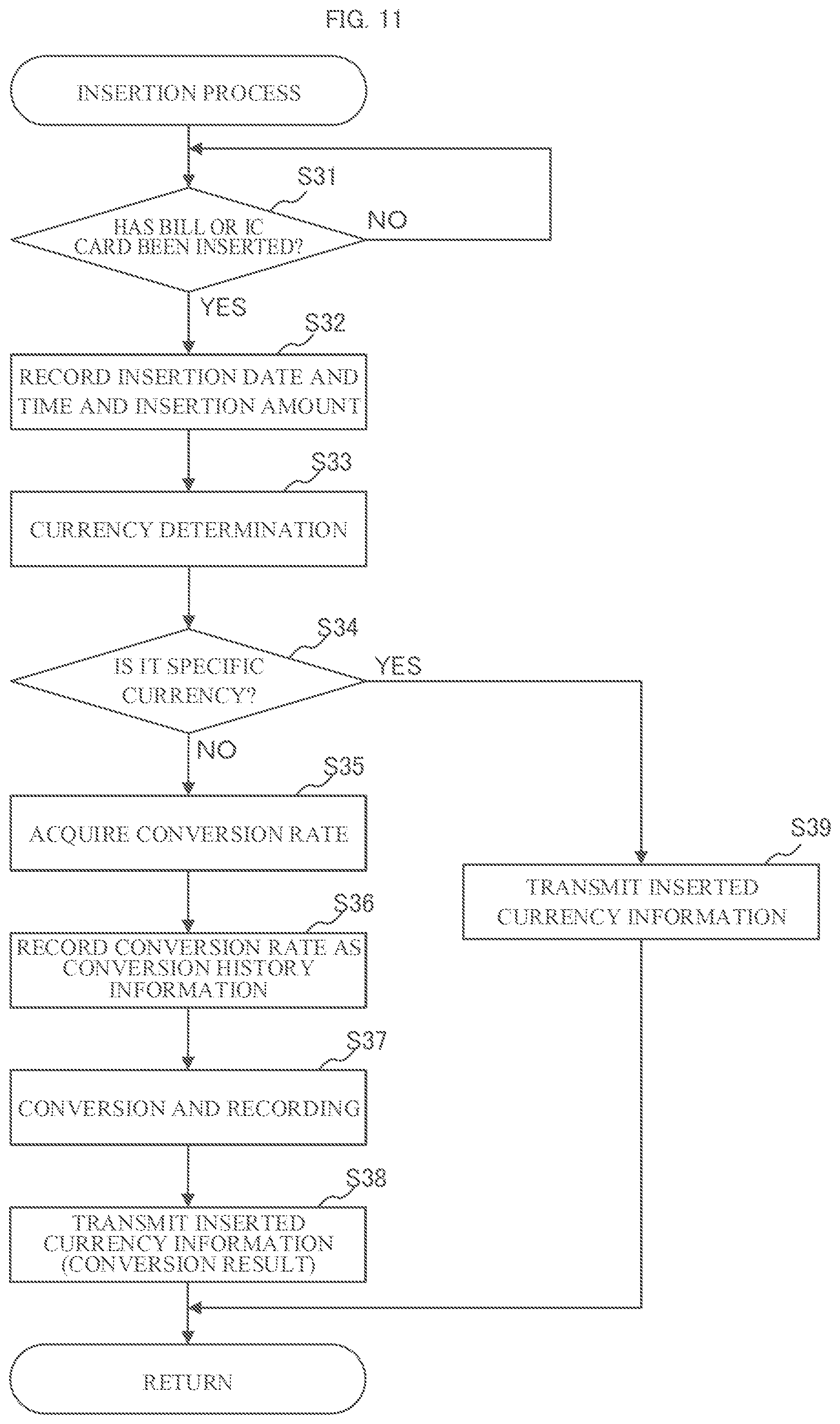 Patent US12106629 Figure 12 – Terminal apparatus and information management system, for information regarding inserted currency