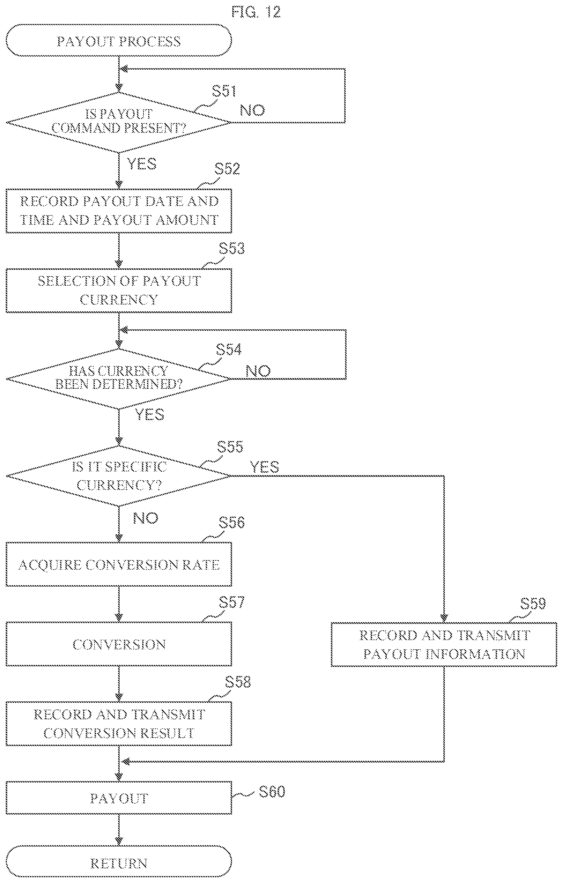 Patent US12106629 Figure 13 – Terminal apparatus and information management system, for information regarding inserted currency