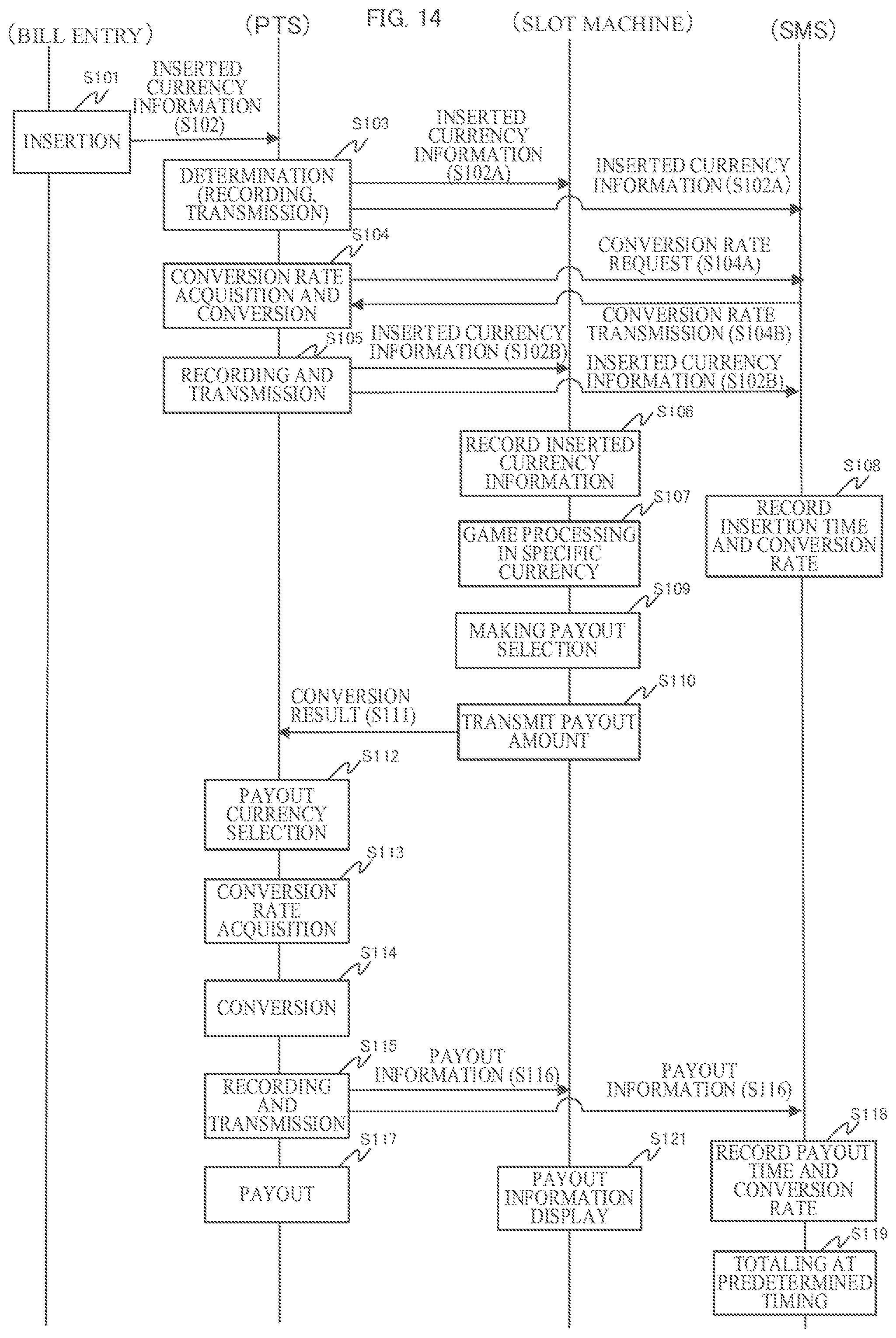 Patent US12106629 Figure 15 – Terminal apparatus and information management system, for information regarding inserted currency