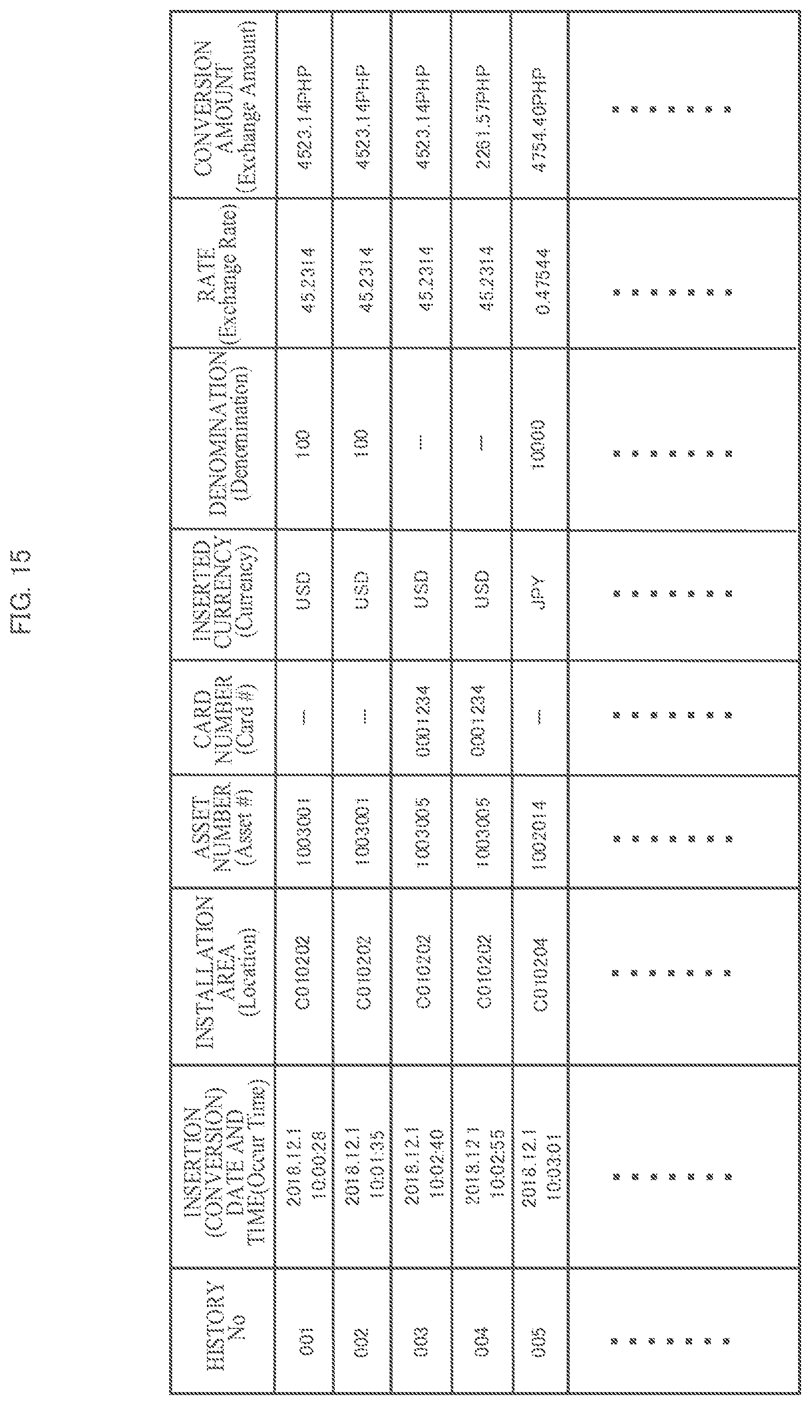 Patent US12106629 Figure 16 – Terminal apparatus and information management system, for information regarding inserted currency