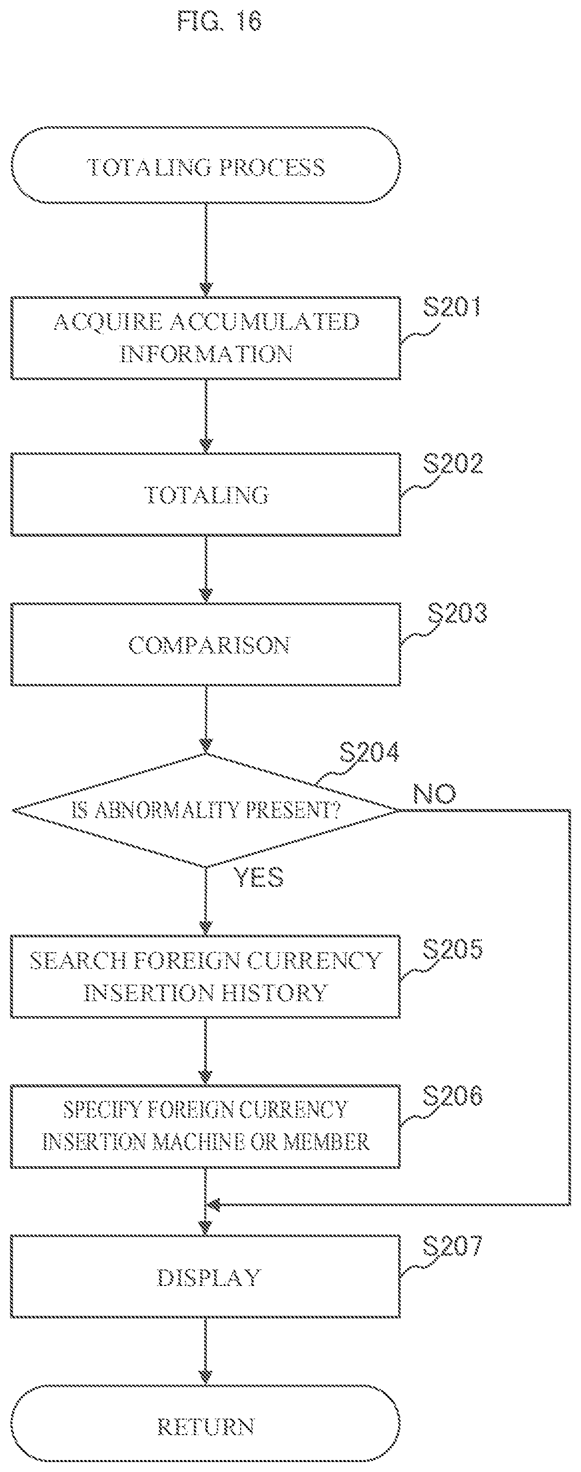 Patent US12106629 Figure 17 – Terminal apparatus and information management system, for information regarding inserted currency